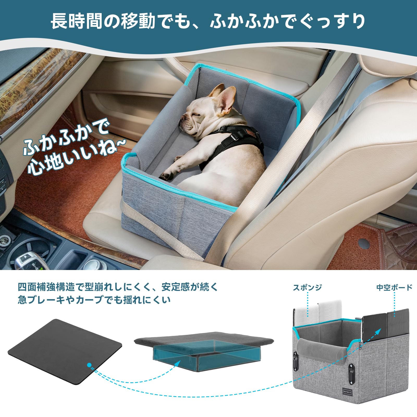 Amazon.co.jp: Petsfit 犬 ドライブボックス 小型犬 2重の安定設計