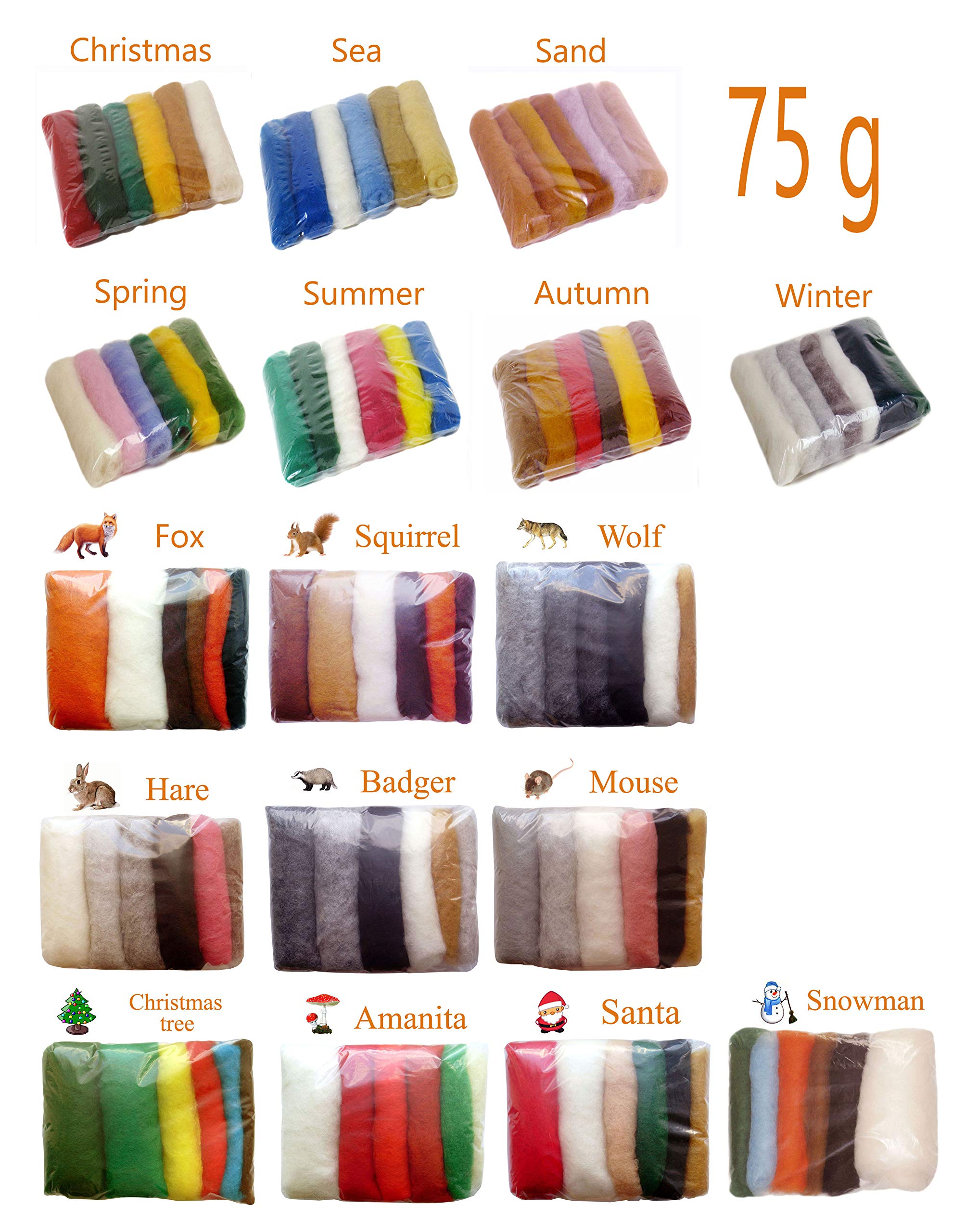 SIA COLLA-S Infeltrimento Mix colorato mescolato sentiva al 100% Lana Turchese Sfumature Mix. Almeno 6 Diversi Colori, 75 g Totale