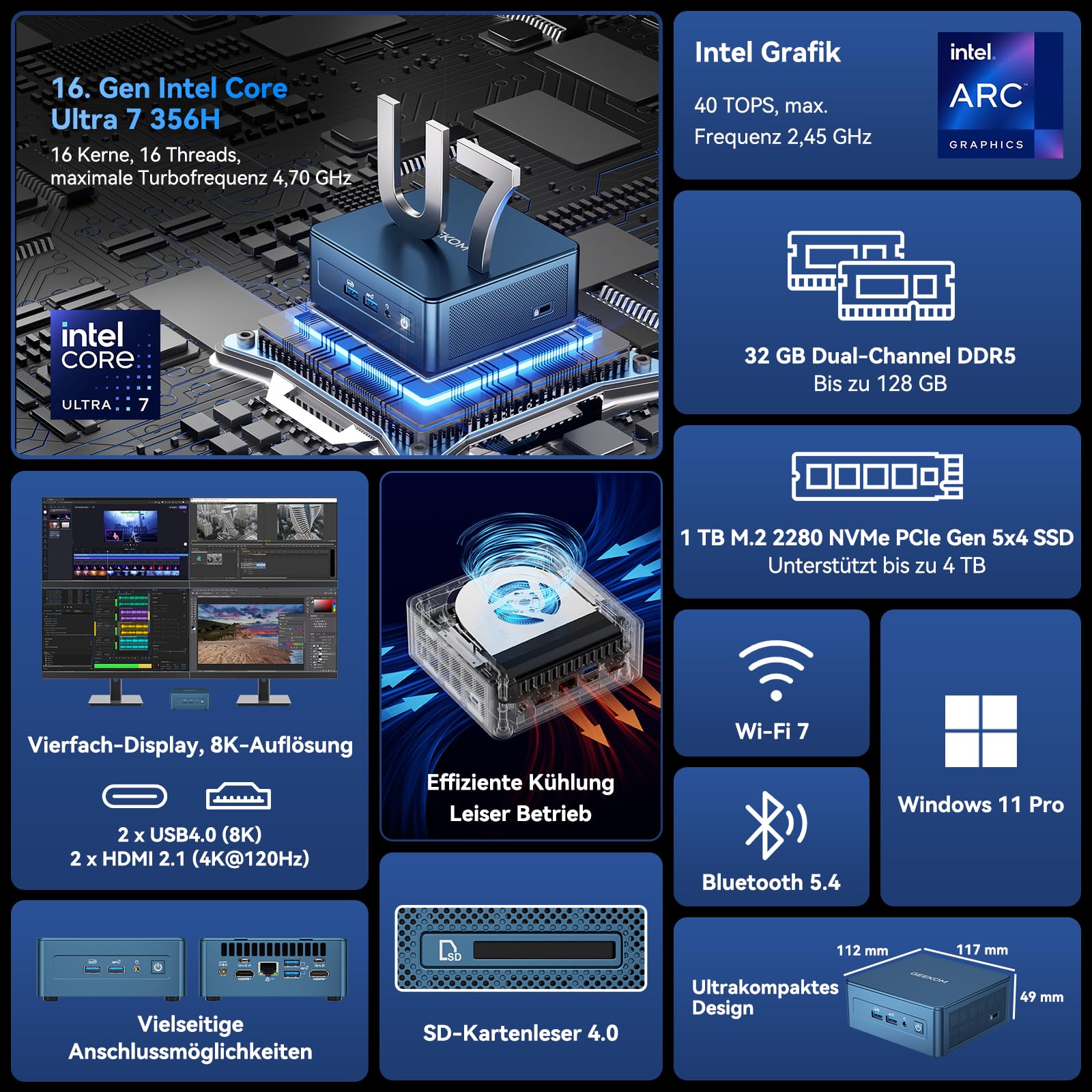 GEEKOM Mini PC IT13, Intel Core Ultra 7 356H, 32GB DDR5 & 1TB SSD | Xe3 Grafikarchitektur, Wi-Fi 7, 4K 120Hz/8K, 6× USB, Windows 11 Pro, 3 Jahre Garantie – für Business & Content Creation