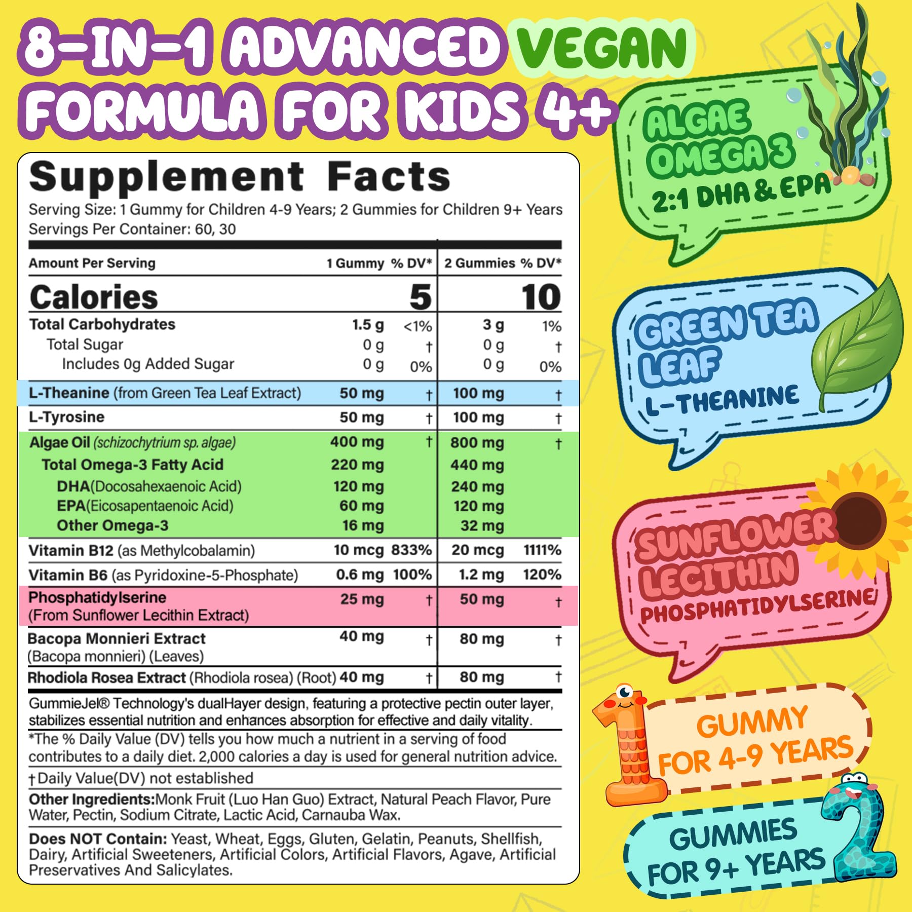 Kids Focus Gummies - Brain Supplements with Vegan Omega 3 DHA, Phosphatidylserine, L-Theanine, L-Tyrosine, Methylated B6 & B12 for Kids & Teen Support Attention, Memory, Nootropic, Sugar Free 60cts — Amazon image 2