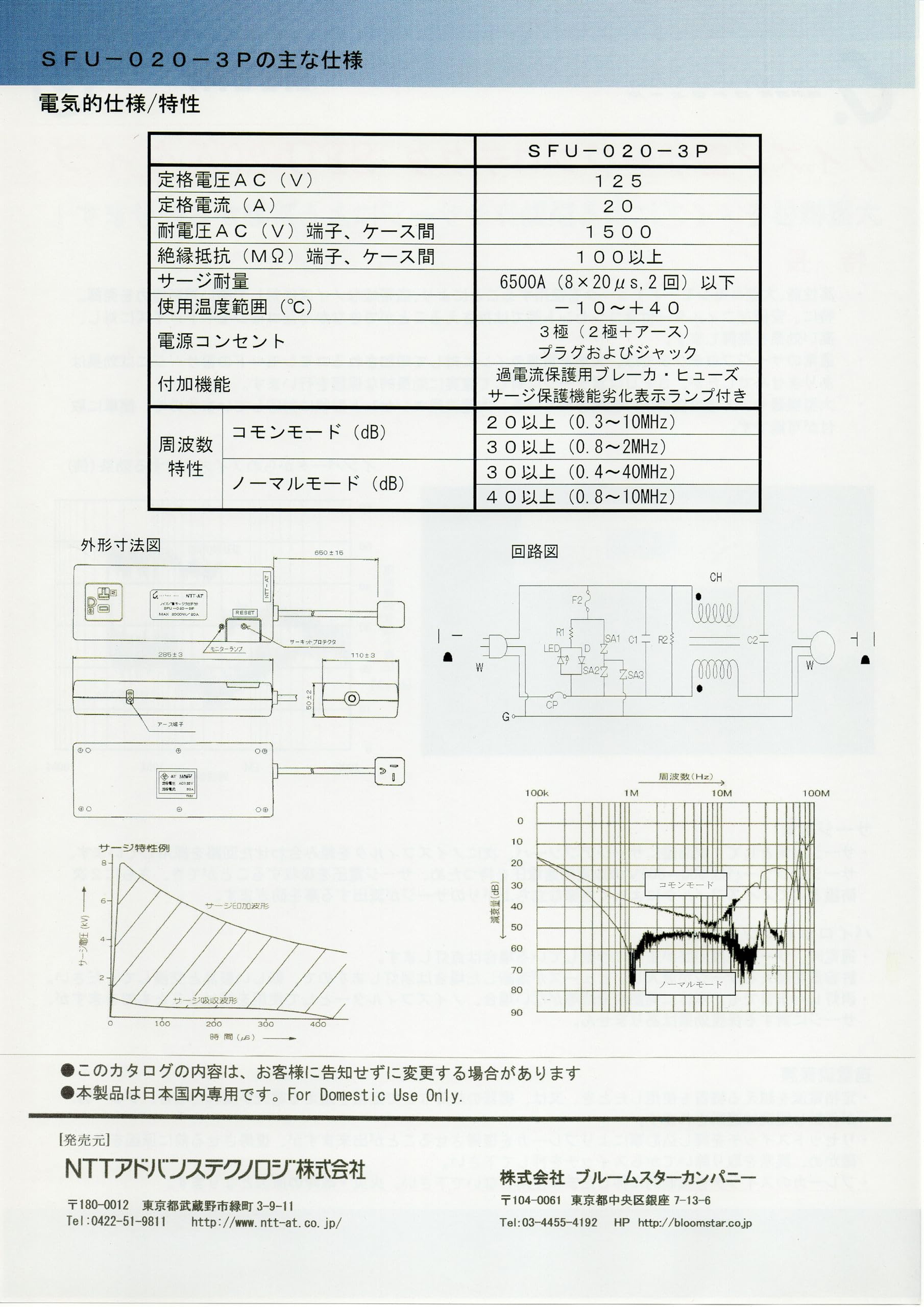 コトヴェール　ノイズ・雷サージプロテクタ　20Aタイプ　SFU-020-3P Amazon | コトヴェール ノイズ・雷サージプロテクタ20Aタイプ SFU-020