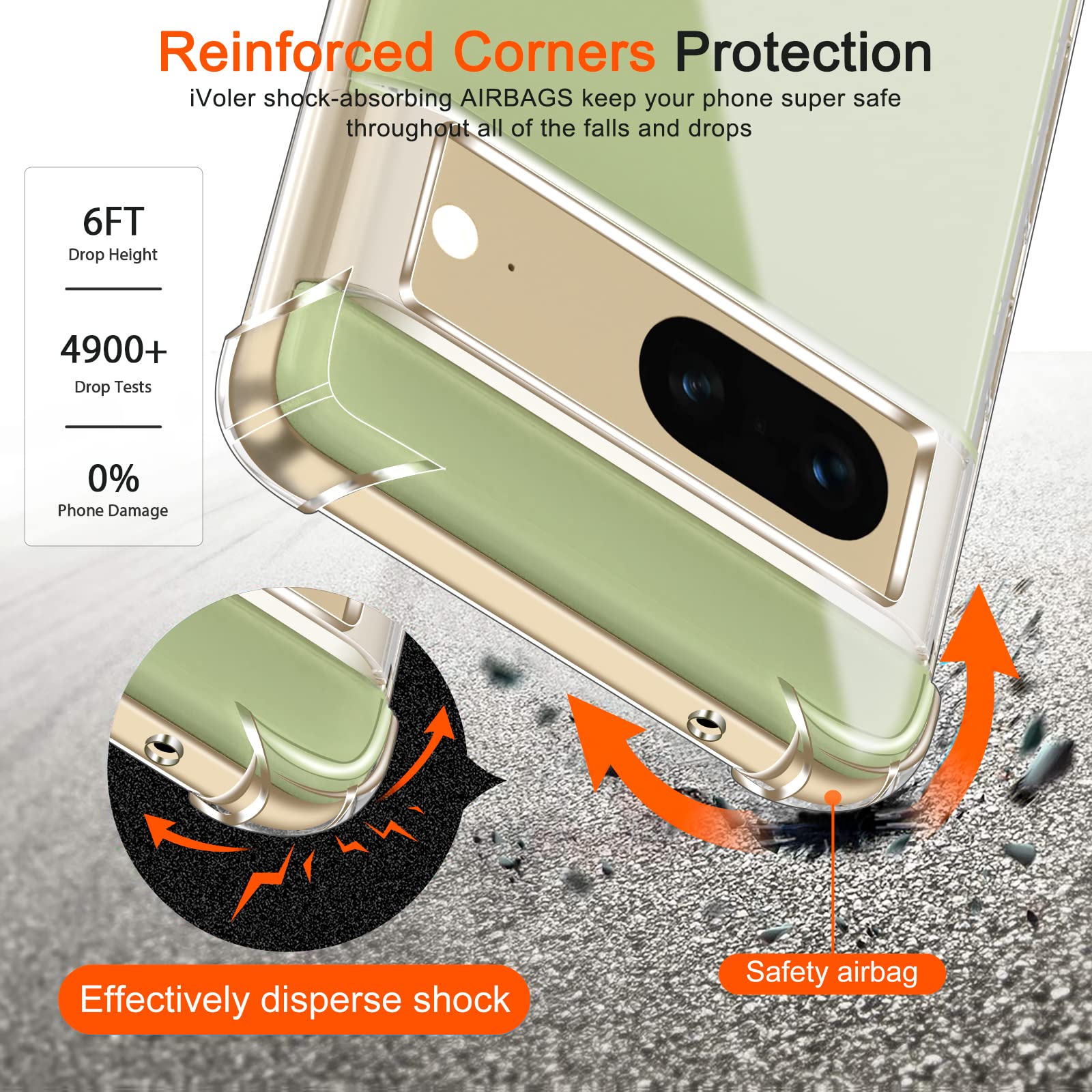 Coque Google Pixel 6a Antichoc Avec Protection écran 360°, Double Face