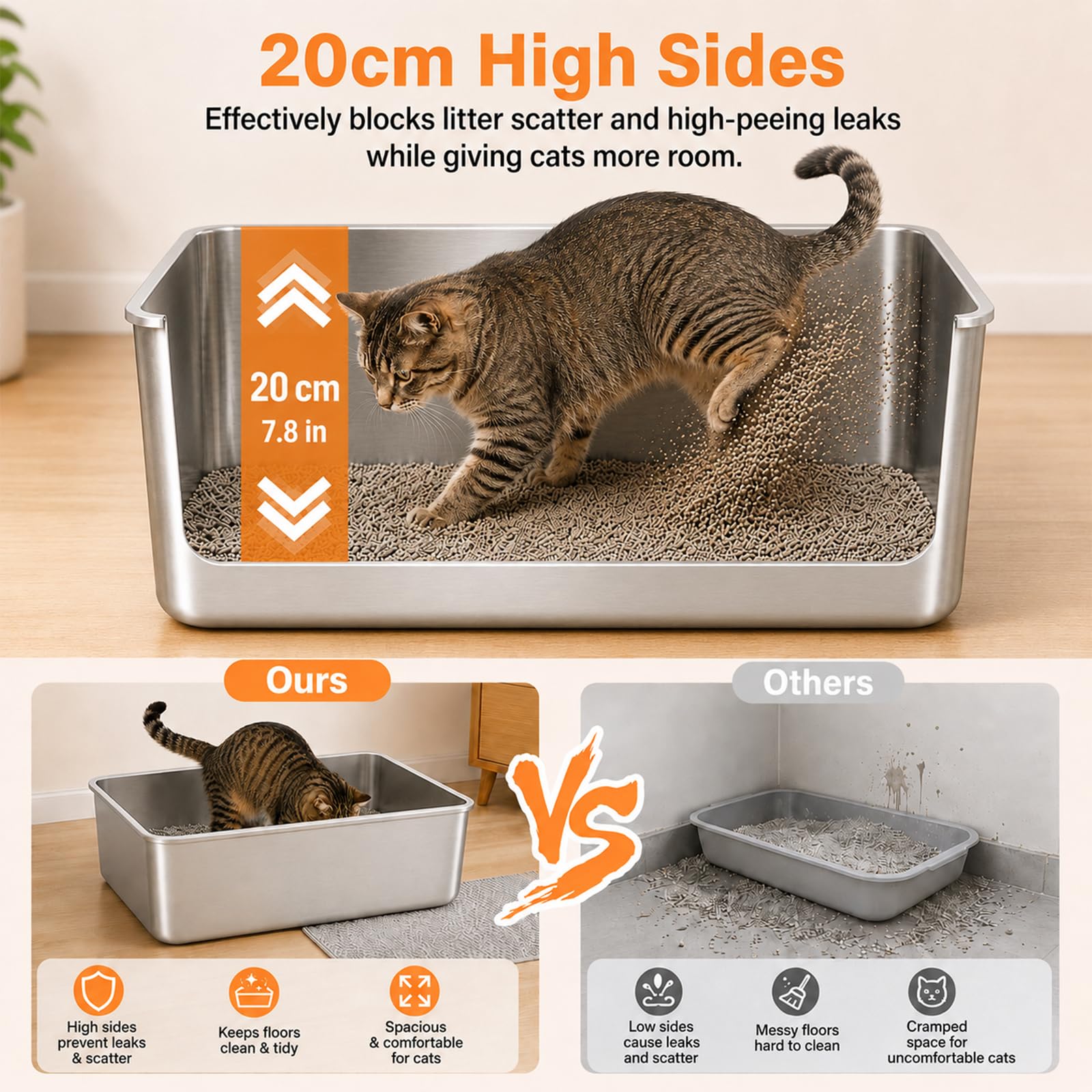 Premium XXXL Katzenklo Edelstahl, 70x50x20 cm Groß Katzentoilette mit Hohen Rand, Rostfrei, Antihaftbeschichtet, Leicht zu Reinigen, mit Schaufel für Große Katzen & Mehrkatzenhaushalte
