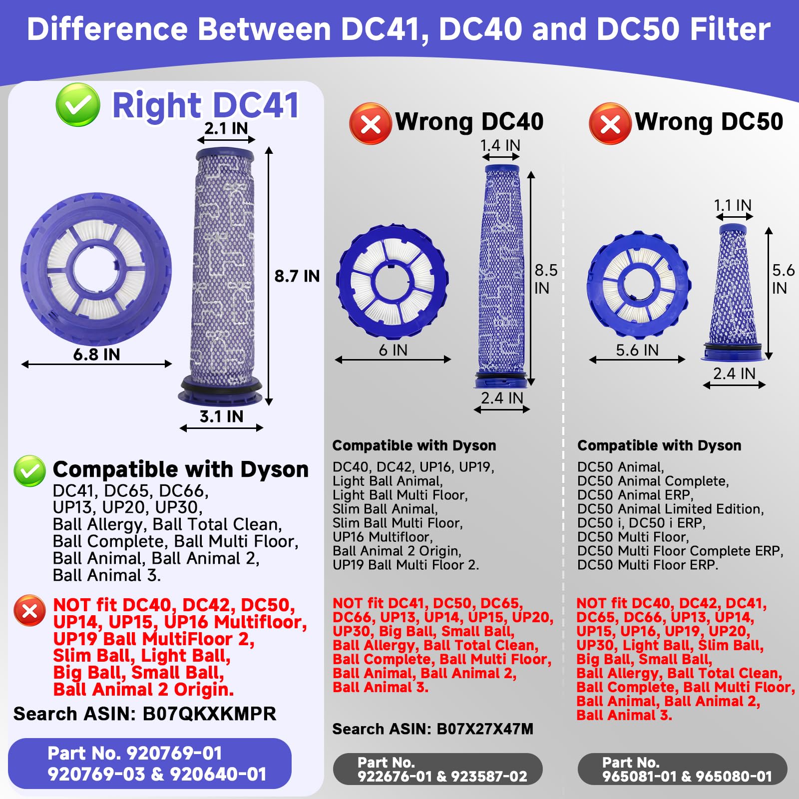 Dyson Ball Filter Replacements - Pet Hair & Dust -2