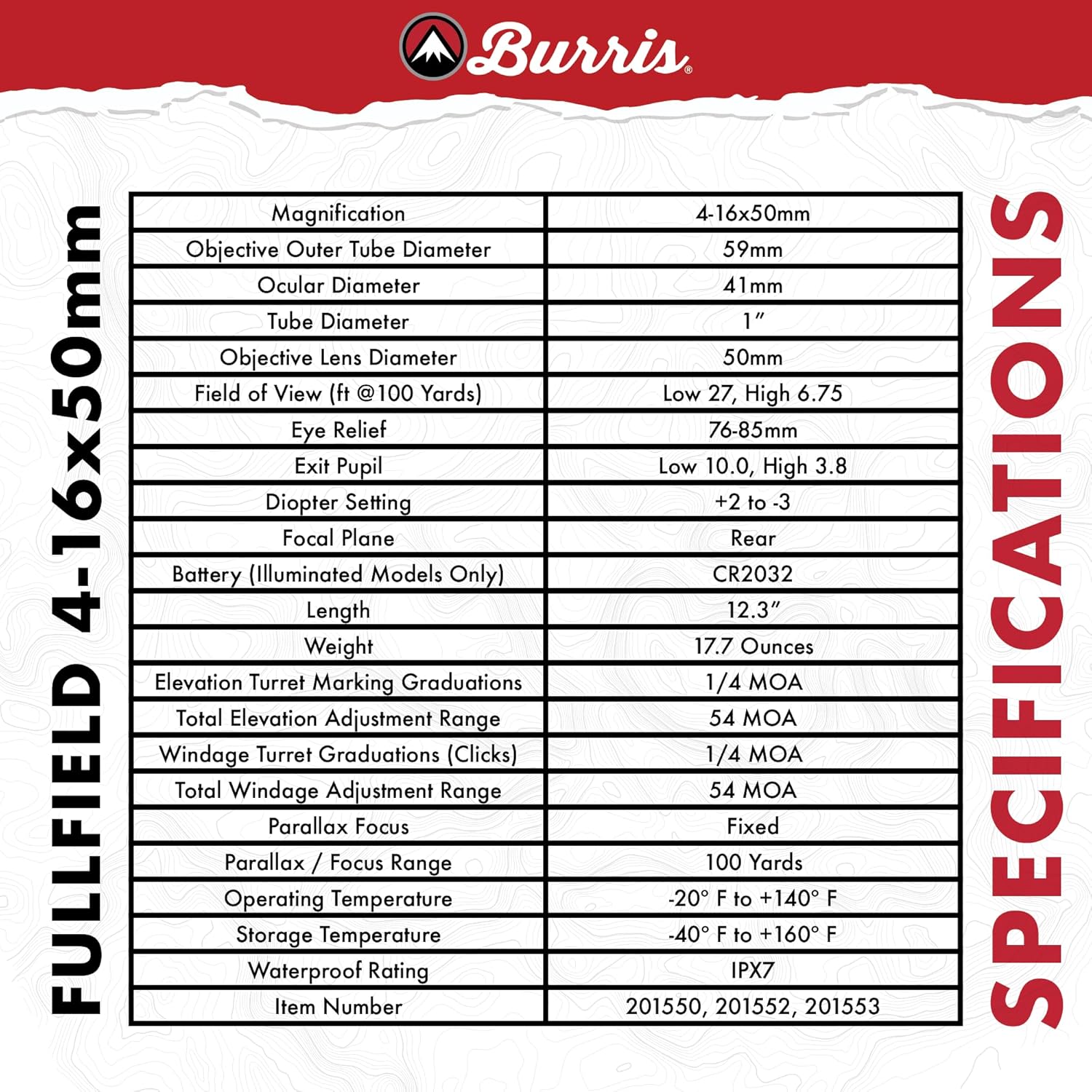 BURRIS Fullfield 4-16x50 PA SC (201557)