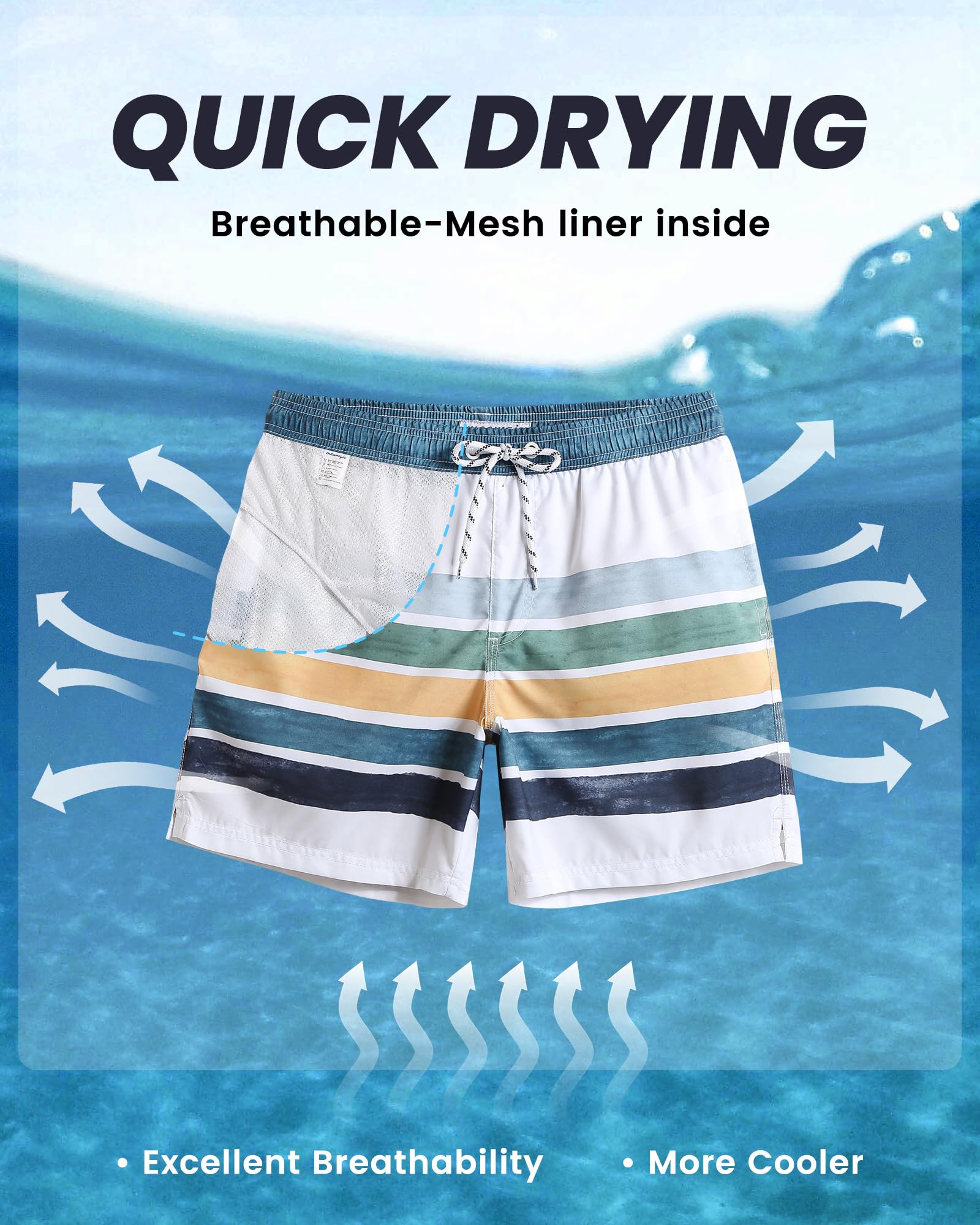 MaaMgic Pantaloncini da Bagno da Uomo Asciugatura Veloce Costume da Bagno per Surf sulla Spiaggia Multi-funzioni Allenamento casa con Fodera in Mesh con Fodera in Mesh