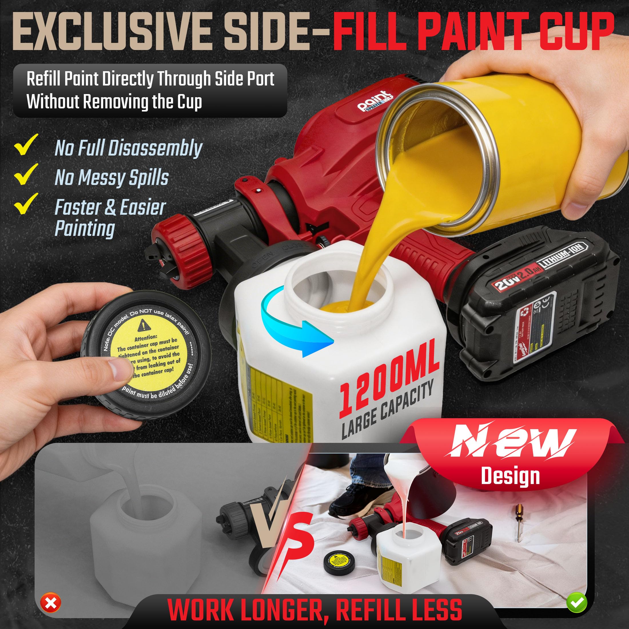 Cordless Paint Sprayer with 2x 2.0Ah Batteries & Charger, Quick Side-Fill 1200ML Container, 4 Nozzles - Image 3