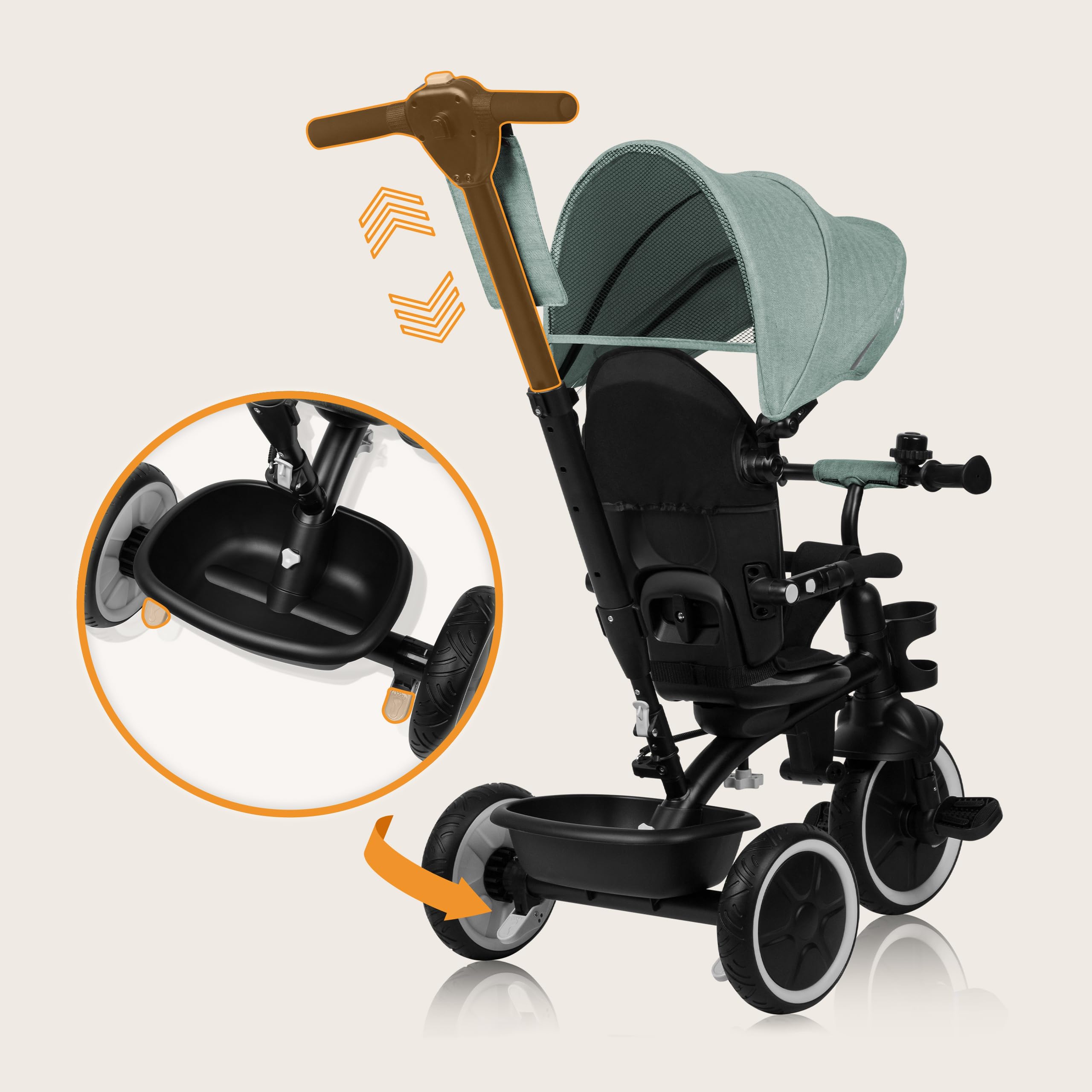 LIONELO Berry Triciclo Multifuncional de Paseo Silla de Paseo de 9 Meses a 5 años a 25 kg Ruedas Grandes de PU, Triciclo Asiento Giratorio 360° Montaje sin Herramientas