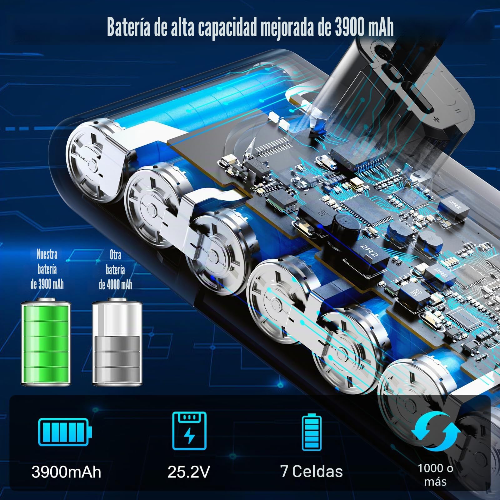 3900mAh Batería para Dyson V11 Click-in, batería de Repuesto Compatible con Dyson SV15 SV16 SV22 SV28 V11 Absolute V15 Aspiradora