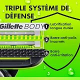 Gillette Labs Body + Intimate Rasoir Intime Homme, 4 Cartouches, Noir – Conçu pour le Rasage du Corps et du Pubis, Lames avec une Barre Anti-Poils Incarnés et Irritation, Manche Facile à Gripper - 4