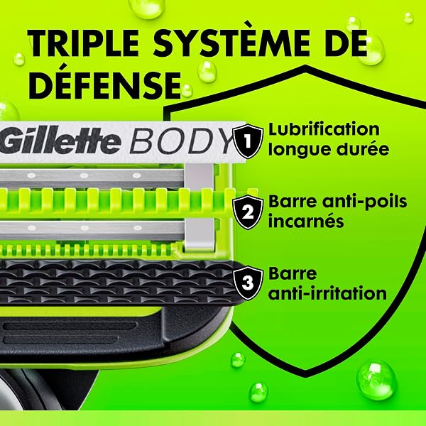 Gillette Labs Body + Intimate rasoir intime homme pour le rasage du corps et du pubis, cartouche de lames avec une barre anti poils incarnés et irritation, manche facile à gripper, 8 recharges - 4
