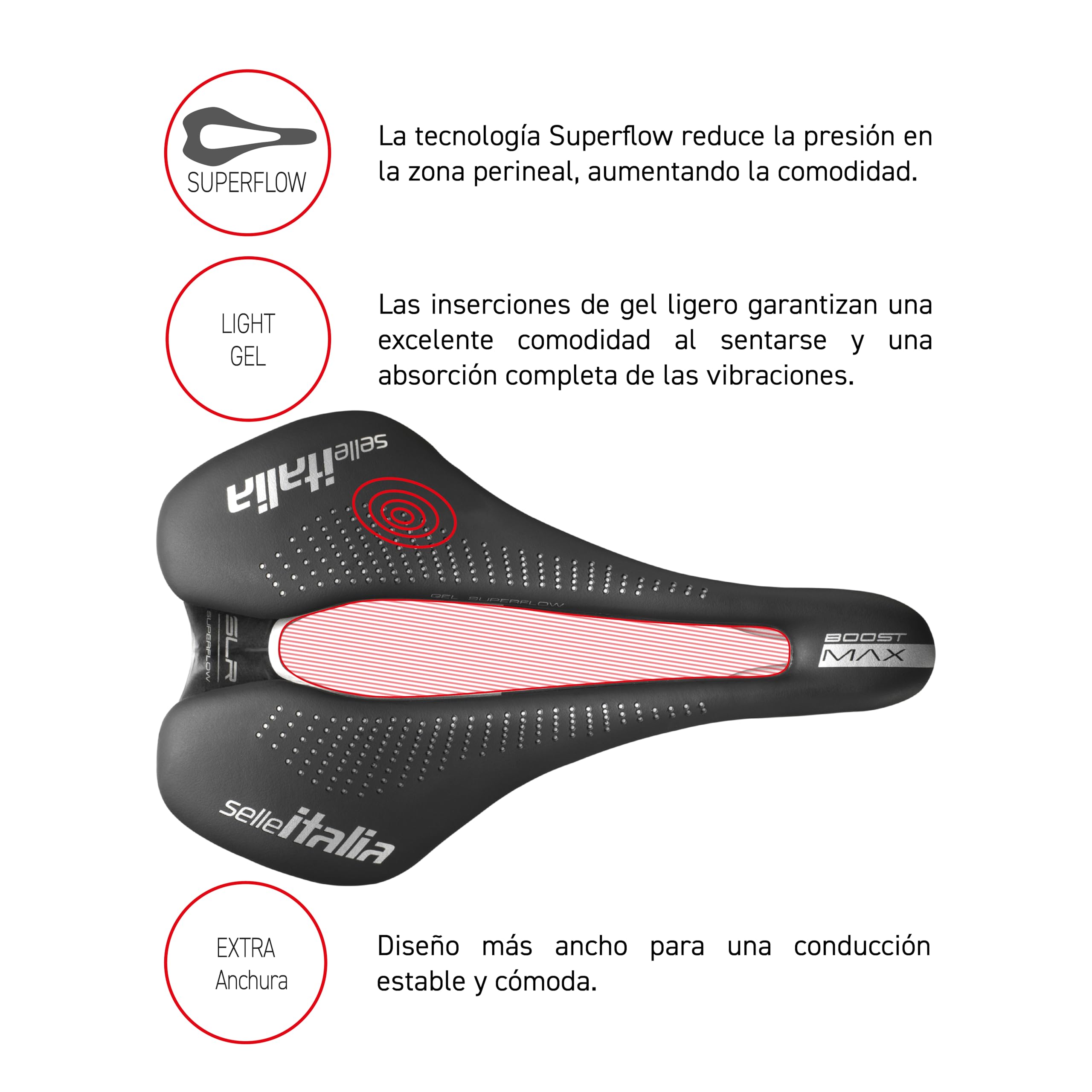 Selle Italia Model X - 100% Sustainable Green Bike Saddle