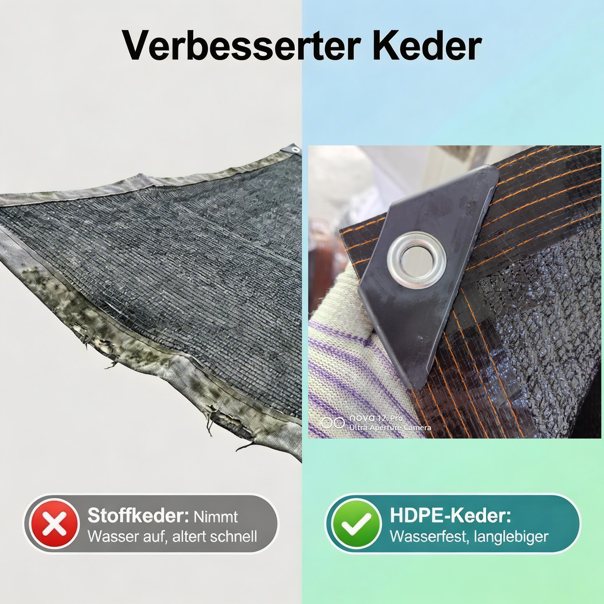 Schattiernetz 95% UV-Schutz dünnes PE Sonnenschutznetz für Pflanzen Garten Gewächshaus Terrasse, wasserdurchlässig mit Metallösen, Farbe Schwarz Größen 2x3m