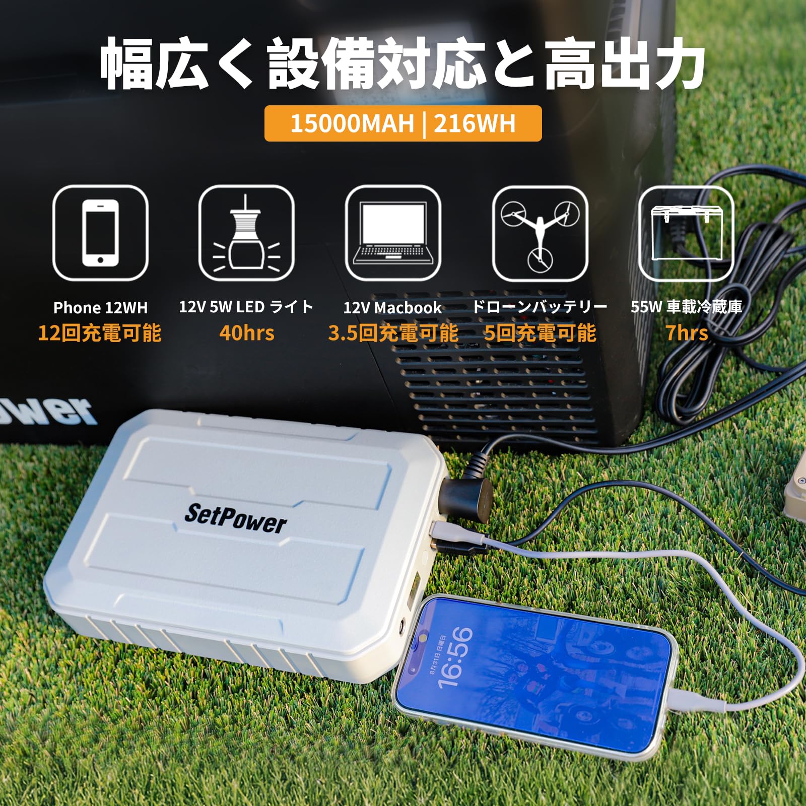 Amazon.co.jp: SetPower RF25 車載冷蔵庫 ブラック × PG216wh磁吸