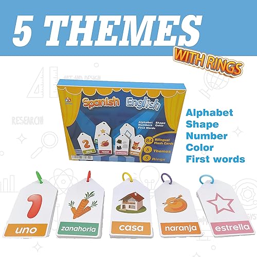 Miniatura 5 de Tarjetas didácticas bilingües en español inglés para niños, 5 temas, alfabeto, color, número, forma, primeras palabras, 84 tarjetas, paquete de