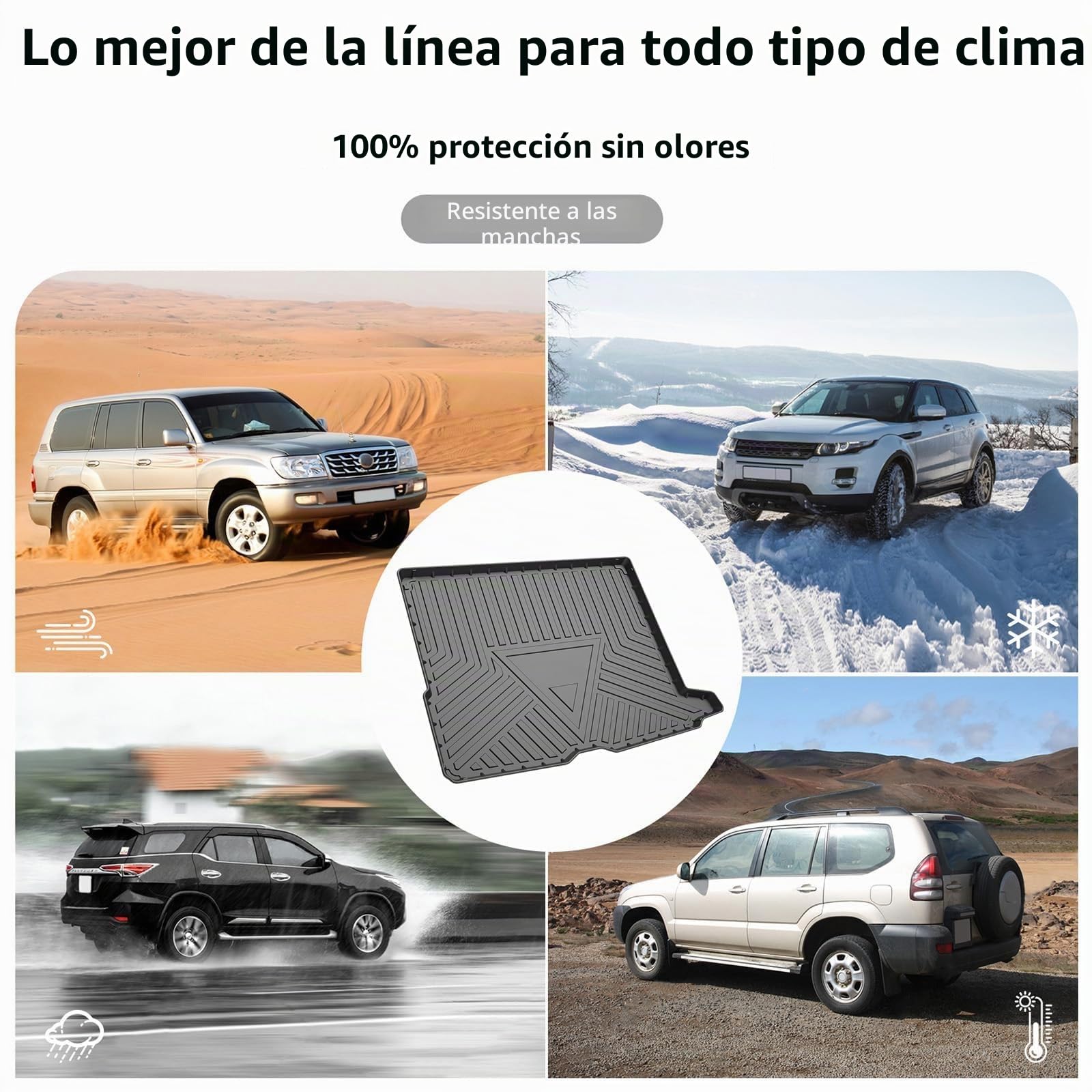 PSLER Coche Protección Impermeable Estera de Arranque de Bandeja de Equipaje para GLC 2016-2022(No Aplicable Copa Version)