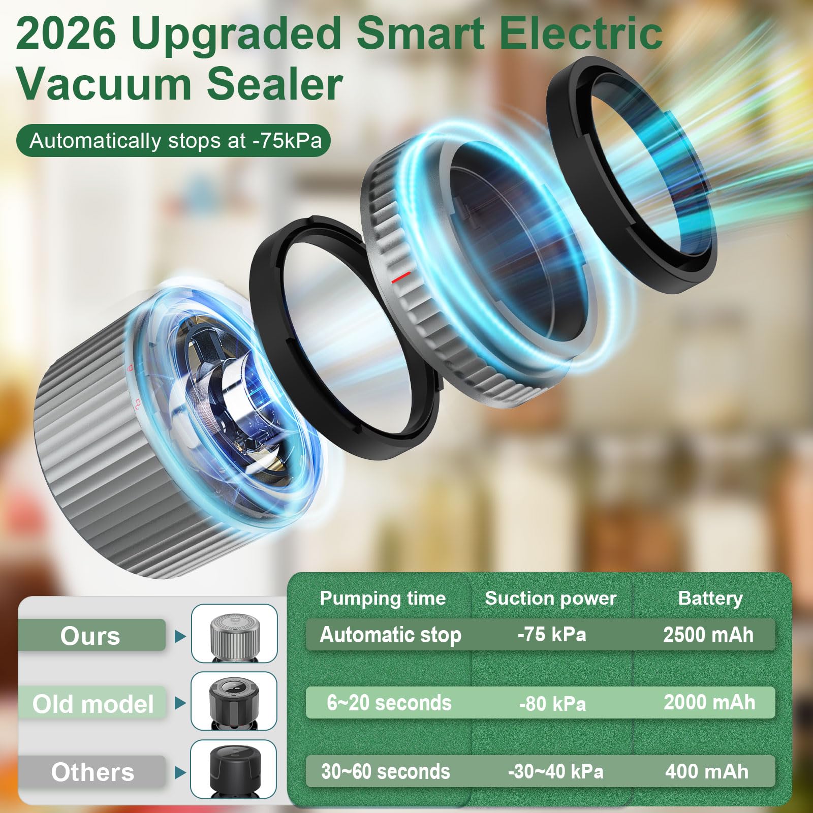 UNERVER Sellador al vacío eléctrico M12 para tarros Mason – Kit de sellador al vacío con tapas Mason de boca ancha y regular, sellador al vacío para tarros de conservas, máquina de sellado al vacío