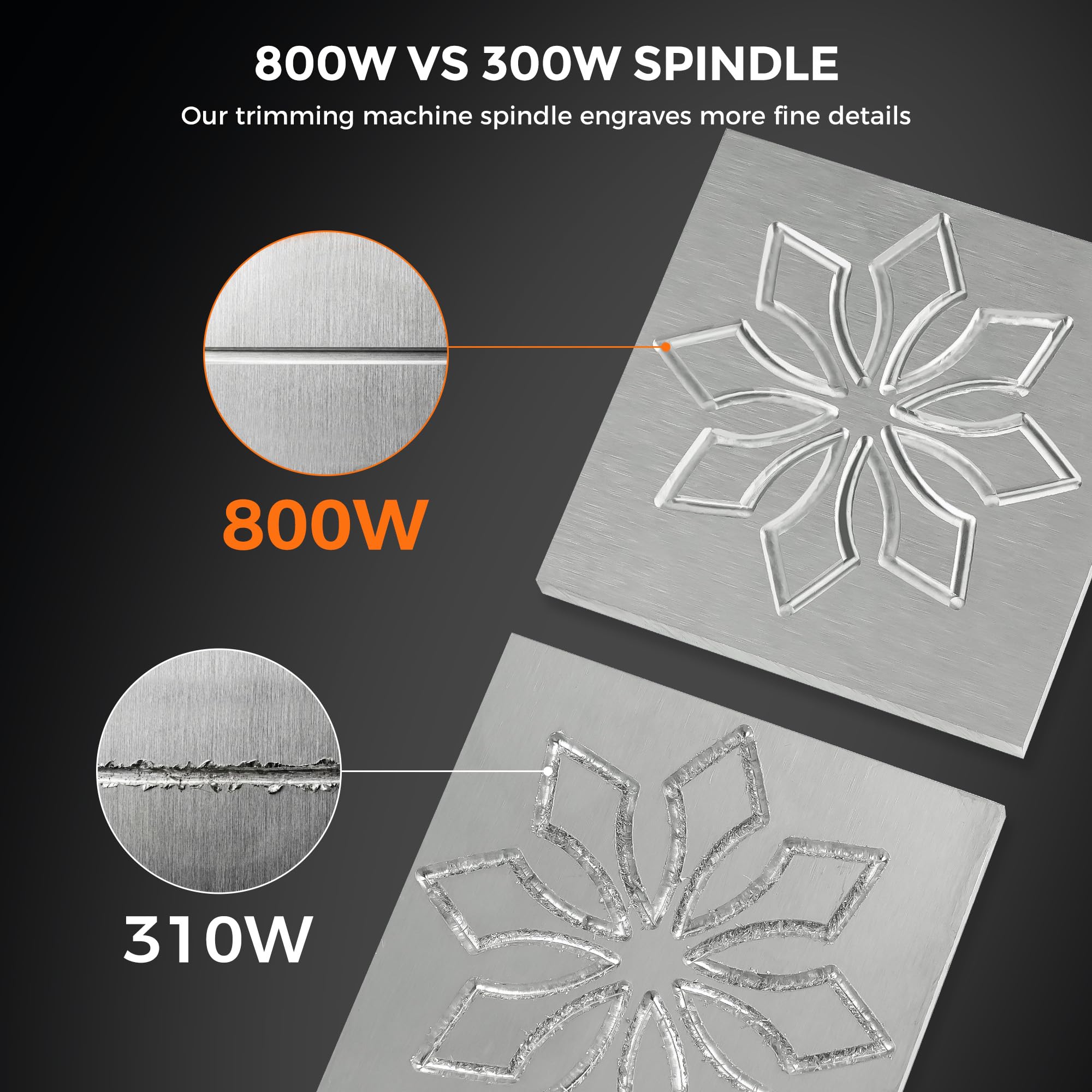 LUNYEE 3020 Nova CNC Router Machine, całkowicie metalowe prowadnice liniowe XYZ i śruba kulowa z routerem trymera 800 W, nadaje się do cięcia aluminium, mosiądzu, stali nierdzewnej, drewna, akrylu
