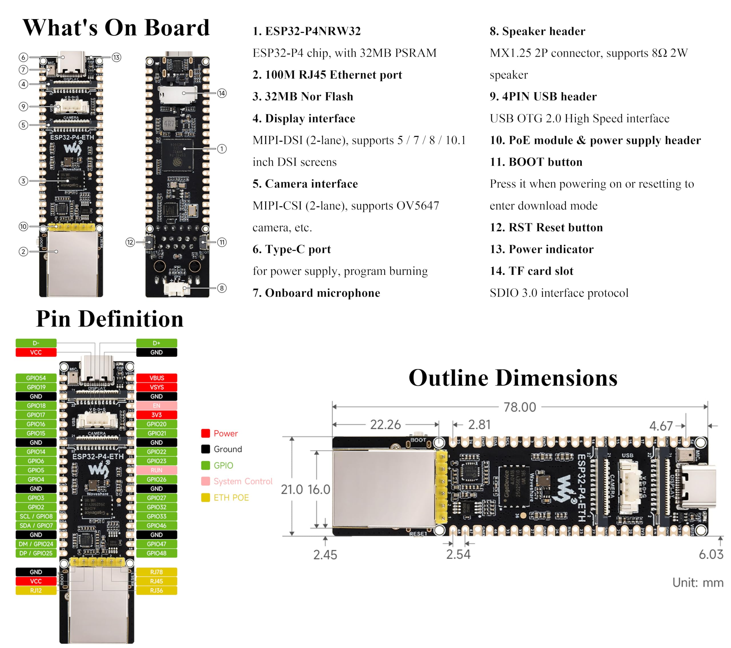 Scheda di sviluppo AI ESP32-P4-ETH con intestazione pre-saldata, basata su ESP32-P4, porta Ethernet RJ45, ricche interfacce uomo-macchina, supporta l'interazione vocale AI, con modulo PoE, fotocamera