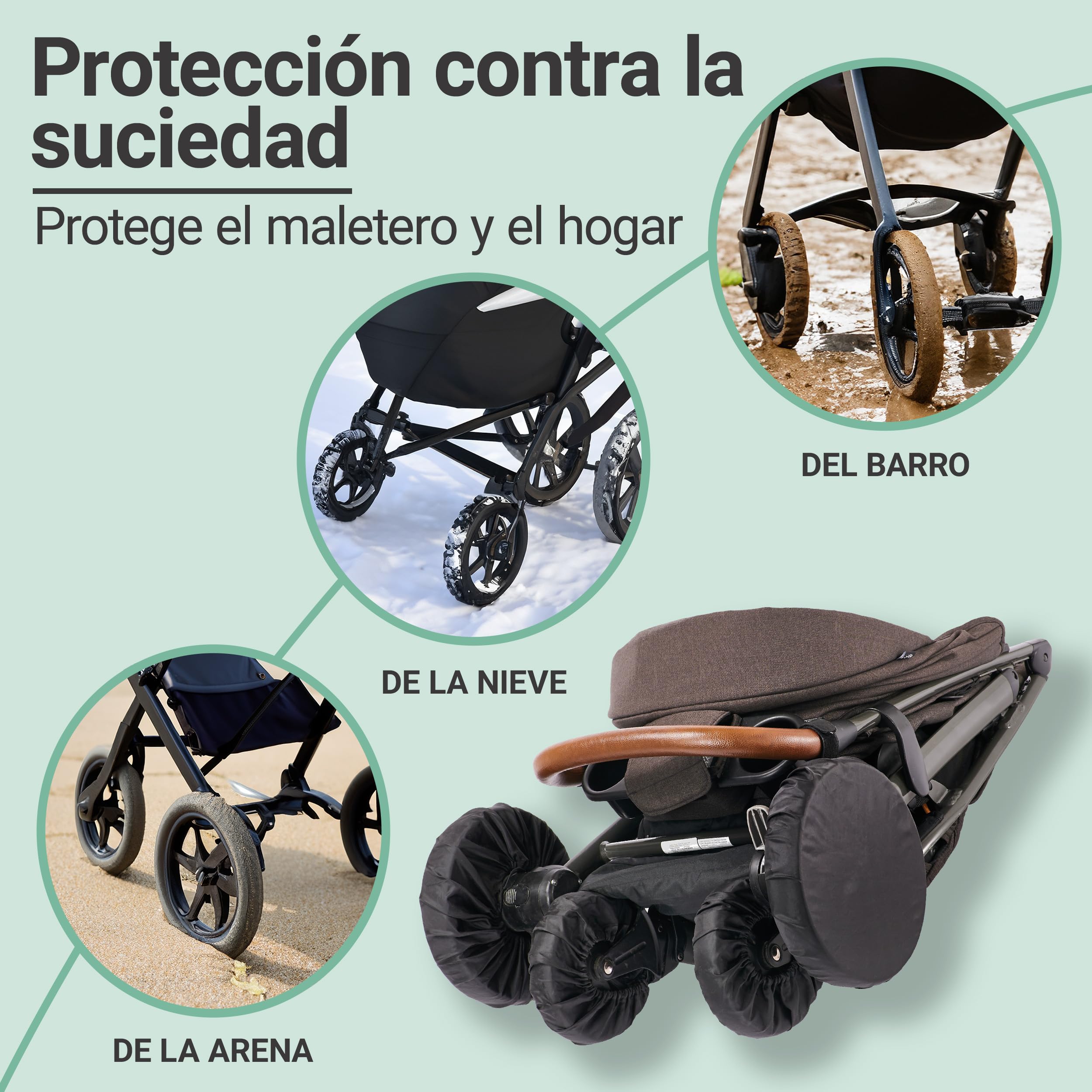 Zamboo Fundas Protectores de Ruedas para Cochecito | 4 Cubiertas Universales Impermeables para Rueda de Carrito Bebé | Antisuciedad para Casa y Coche | Lavables | Ajuste Seguro | Negro