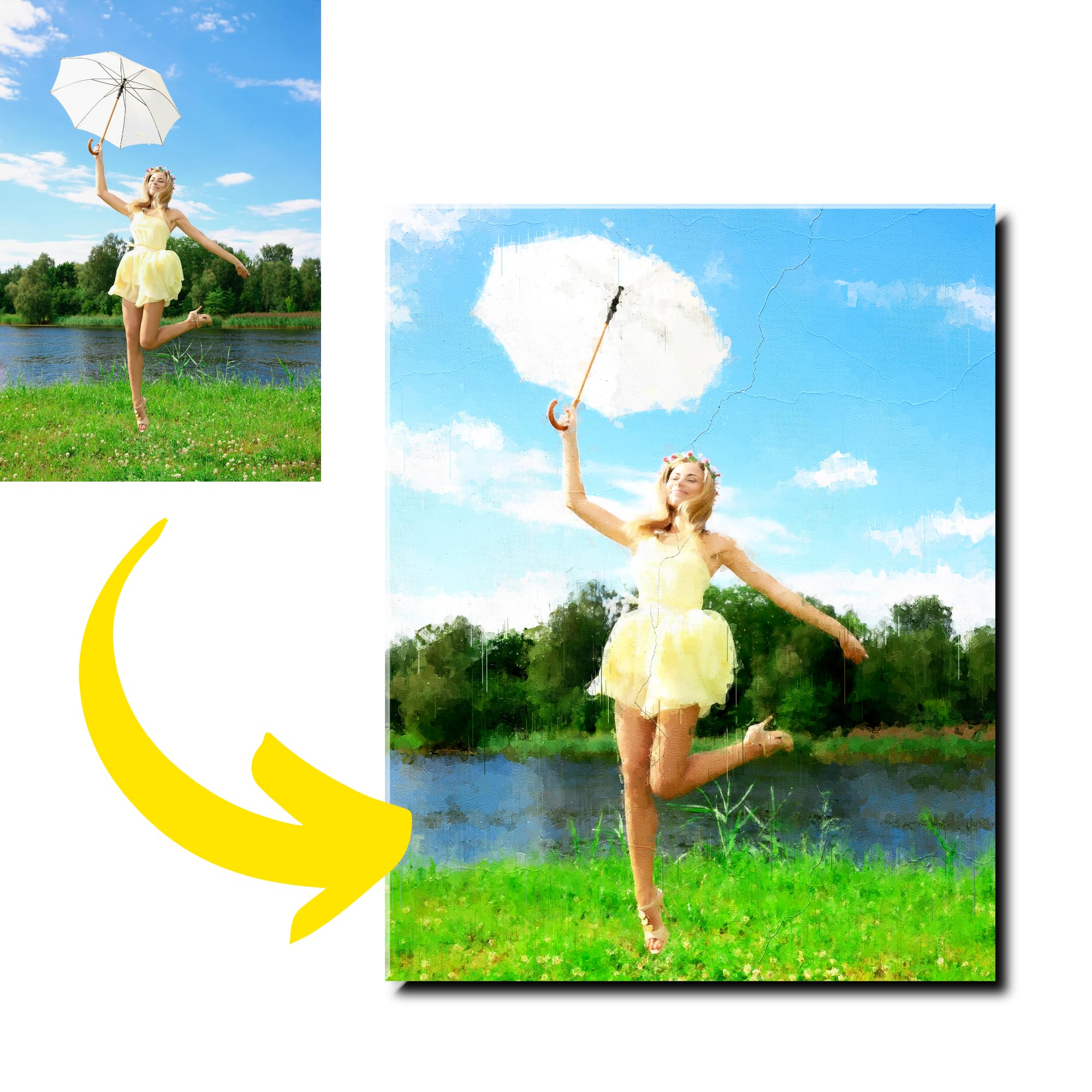 DROLLX Custom Oil Painting Portrait Canvas from Photo Wall Art Personalized Prints