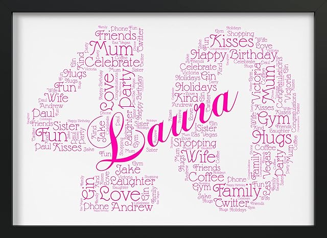 Personalised 40th Birthday Gifts for Women or Men - Custom Word Art Print - Unique 40th Gifts Keepsake present for Her Him - Mother Daughter Sister Friend Brother Son Dad - Any Age - Framed Print
