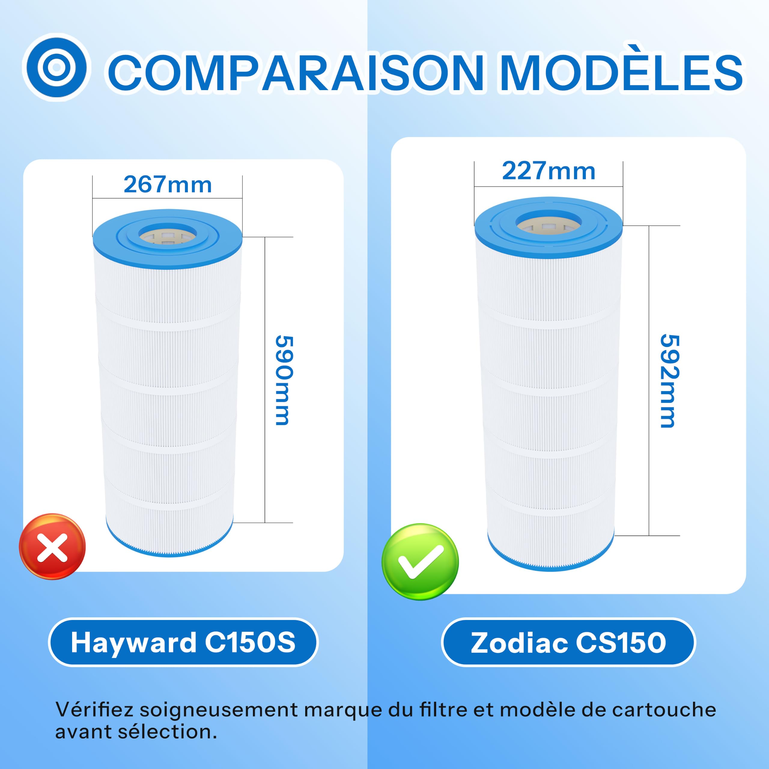 Cartouche Filtrante Piscine Compatible avec Zodiac CS150, 1PCS | Remplace Zodiac CS150, Jandy CS150, C-8414, PJANCS150, PXST150, FC-0822, PC175, 81502, JA150, R0462300