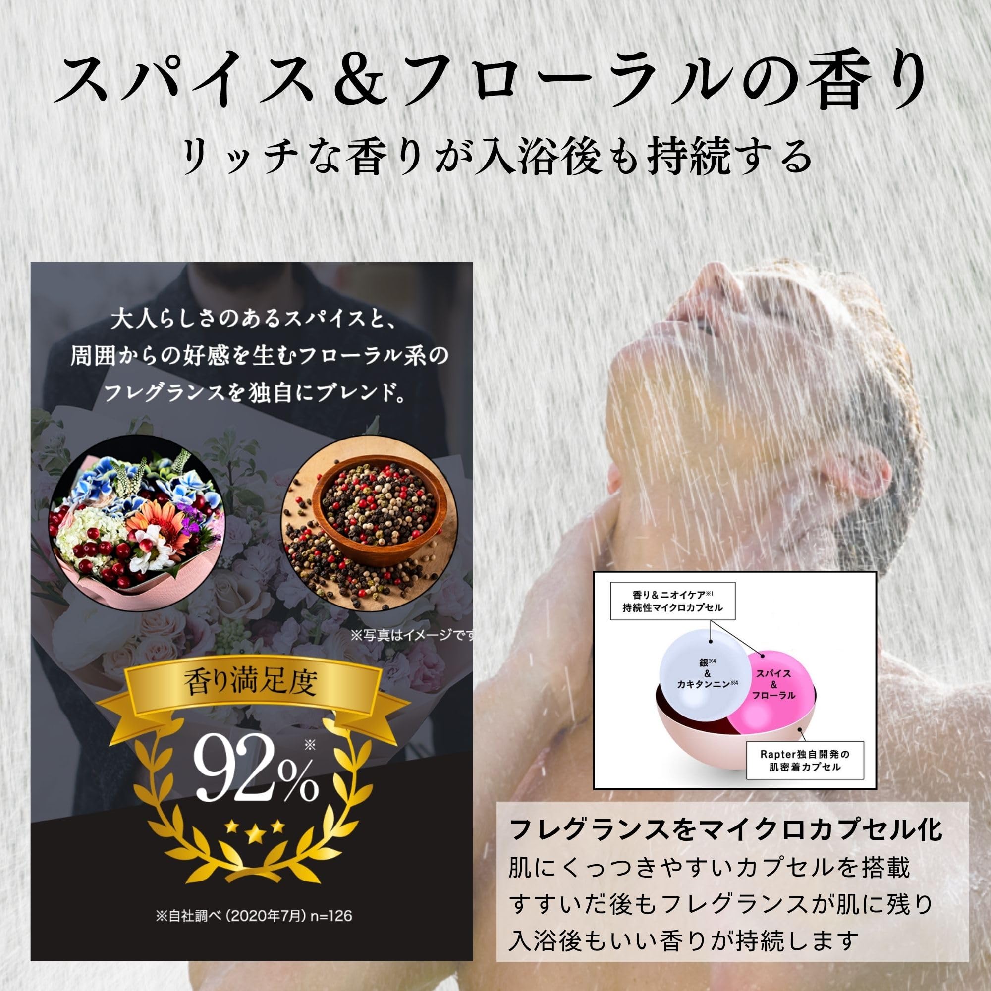 Amazon | ラプター ボディウォッシュ ＆ ヘアウォッシュ セット メンズ