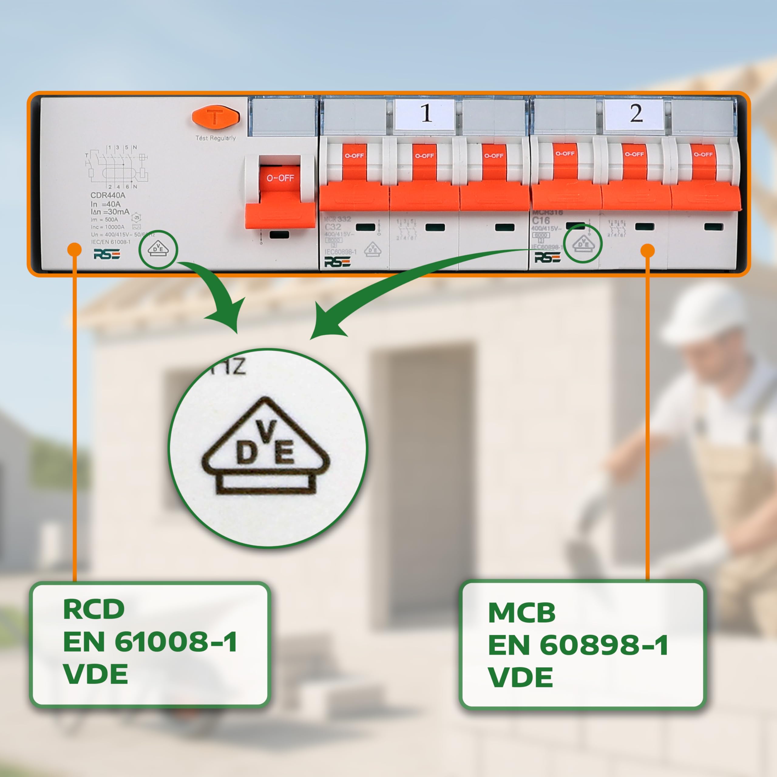 Distribuidor de corriente de construcción distribuidor de pared completamente cableado 32A 16A 230V con toma CEE contador IP65, 12. 1x32A 1x16A 3x230 con LS