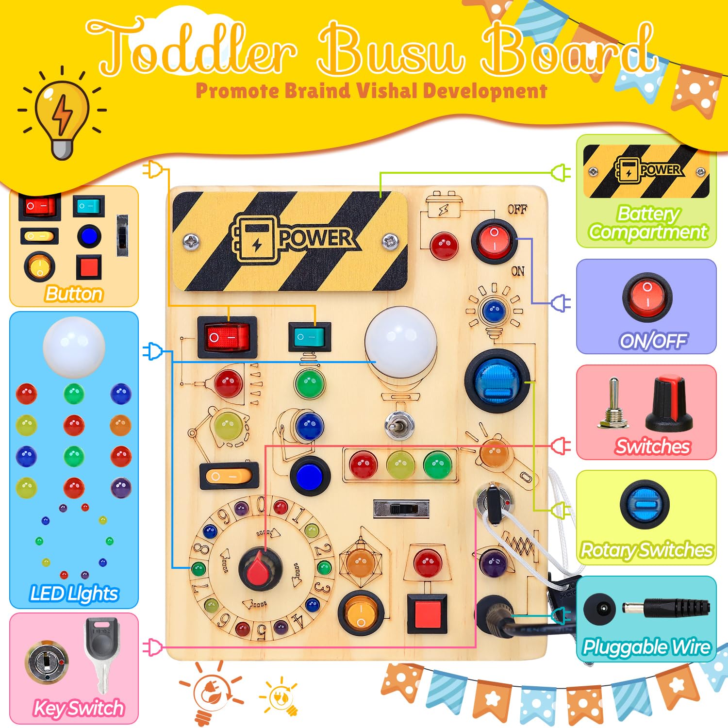 Busy Board Toddler Toys Montessori Toys for 1-3 Year Old Boy Girl Birthday Gift for Grandkids, 37 in 1 LED Light Up Sensory Wooden Montessori Switch Board Toy - Learn and Travel (6.7 x 5.3) 5