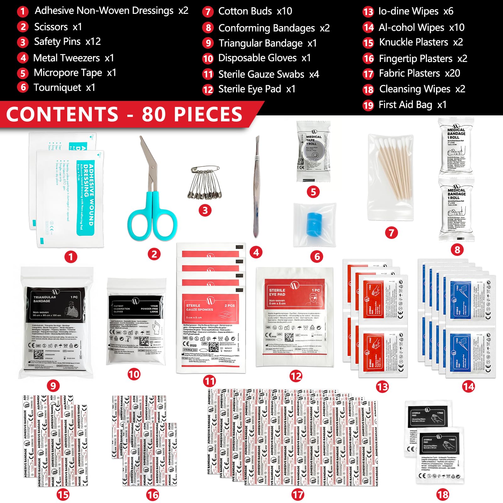 EHBO-set, outdoor noodtas, 94-delig, mini-first-aid kit, voor thuis