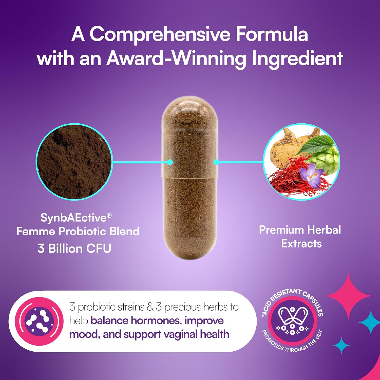 SynaFlora Vaginal Probiotics for Women | pH Balance & Menopause Support | Hormone Balance with Maca Root, Saffron & Hops | NSF Certified | GMP Made in USA | 60 Vegan Capsules