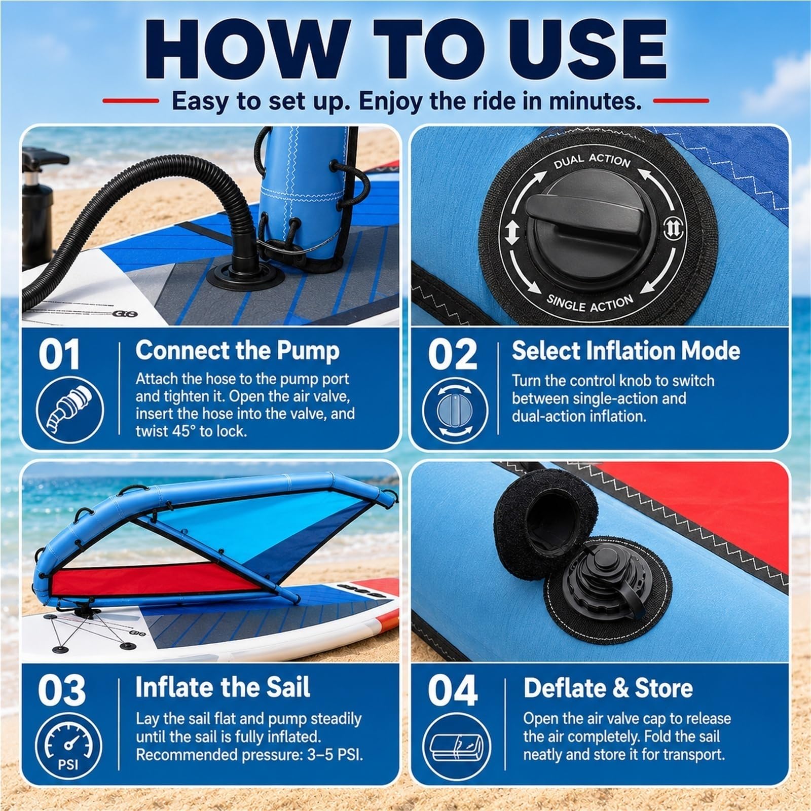Aufblasbarer Surfflügel, handgehaltenes Windsurfsegel | Um 360° drehbare Basis und Pumpe im Lieferumfang enthalten, for Wingboard-Surfen.