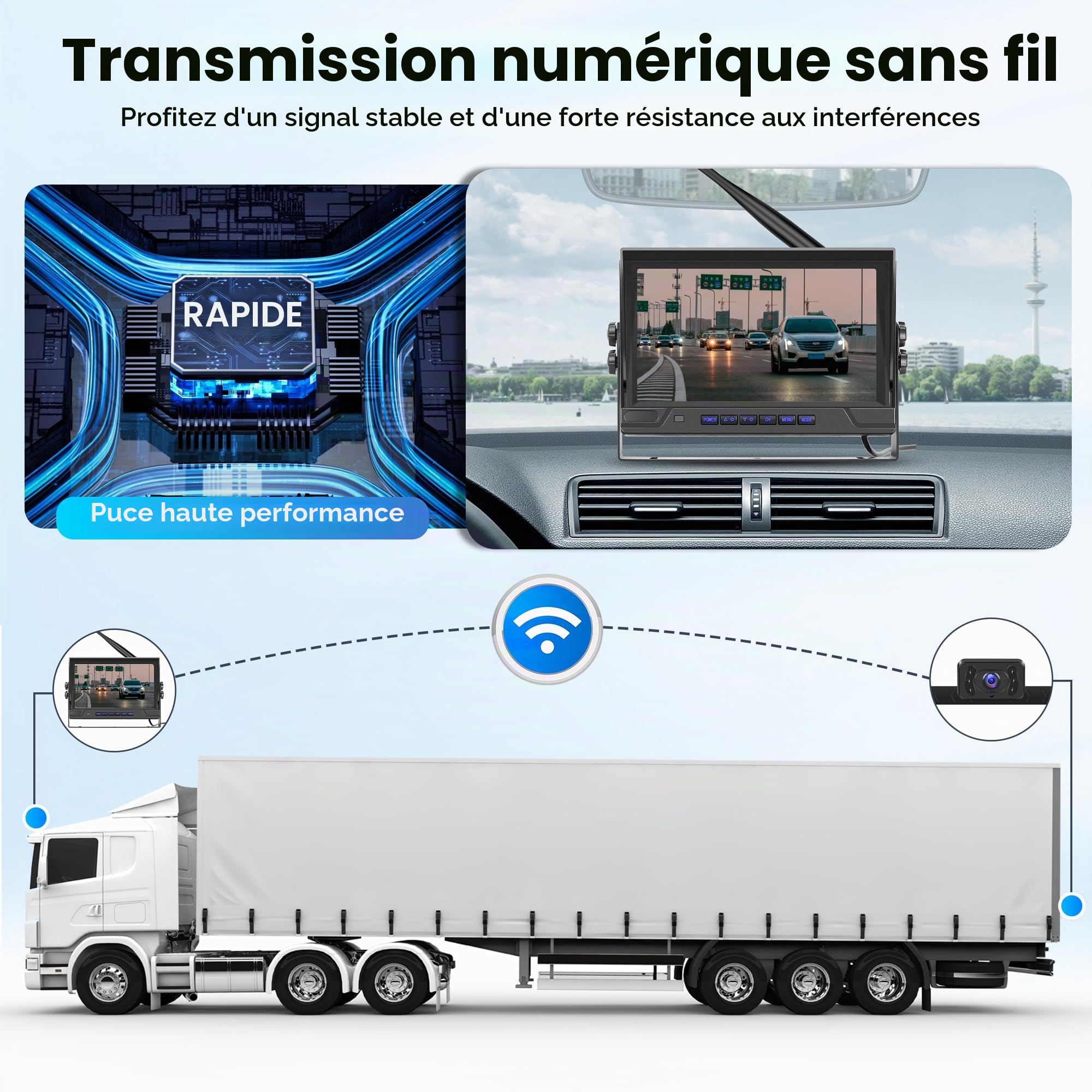 Caméra de Recul Numérique sans Fil, 2 Caméras avec Moniteur IPS 9 Pouces, Caméra de Recul étanche IP68 BSD Vision Nocturne Retournement d'image Vidéo en Boucle pour Camion/Remorque/Camping-Car/Bus