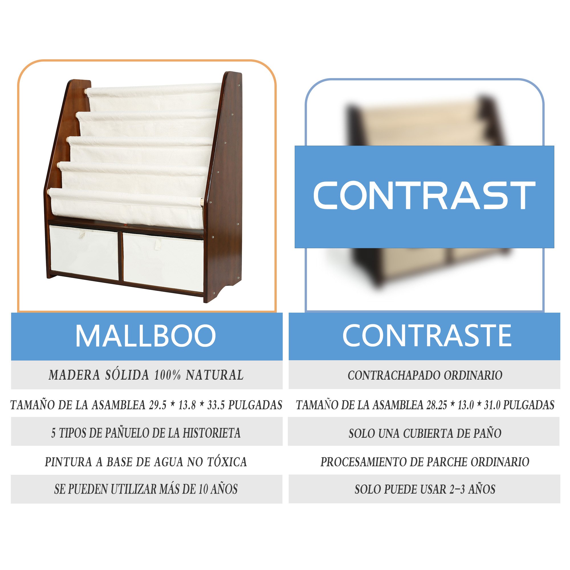 MallBoo Kids Bookshelf Book Rack Childrens Sling Bookcase Toys