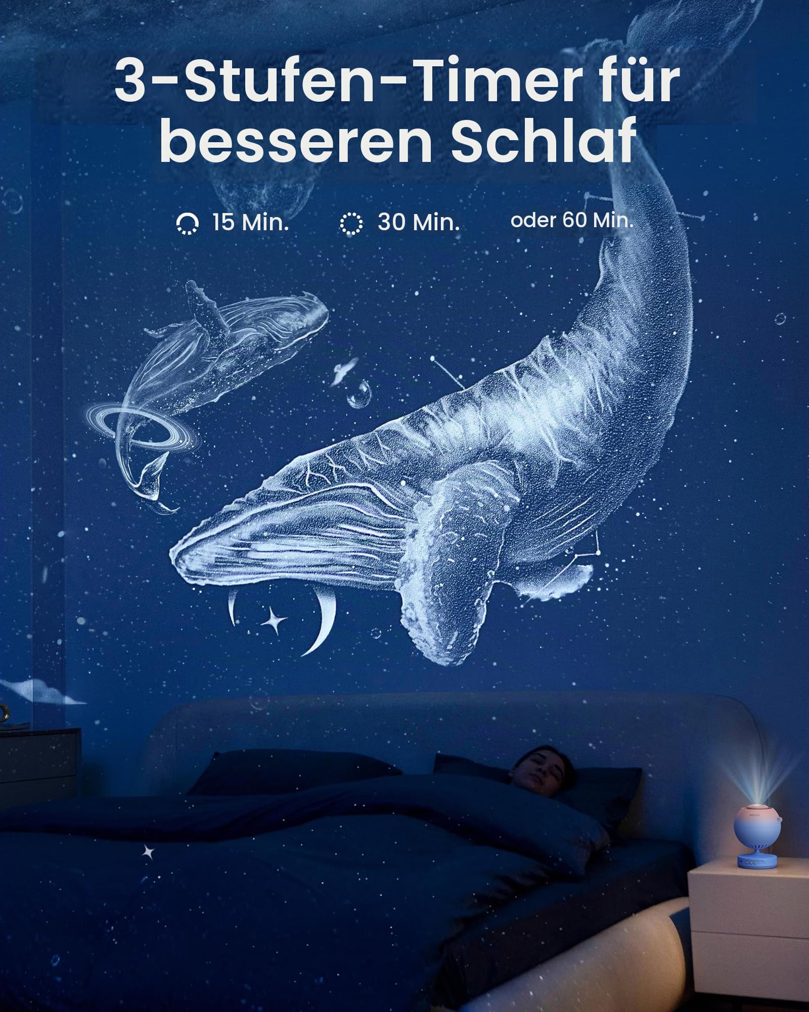 POCOCO Sternenhimmel Projektor + Sonnensystem: Scheiben (8 Stück)