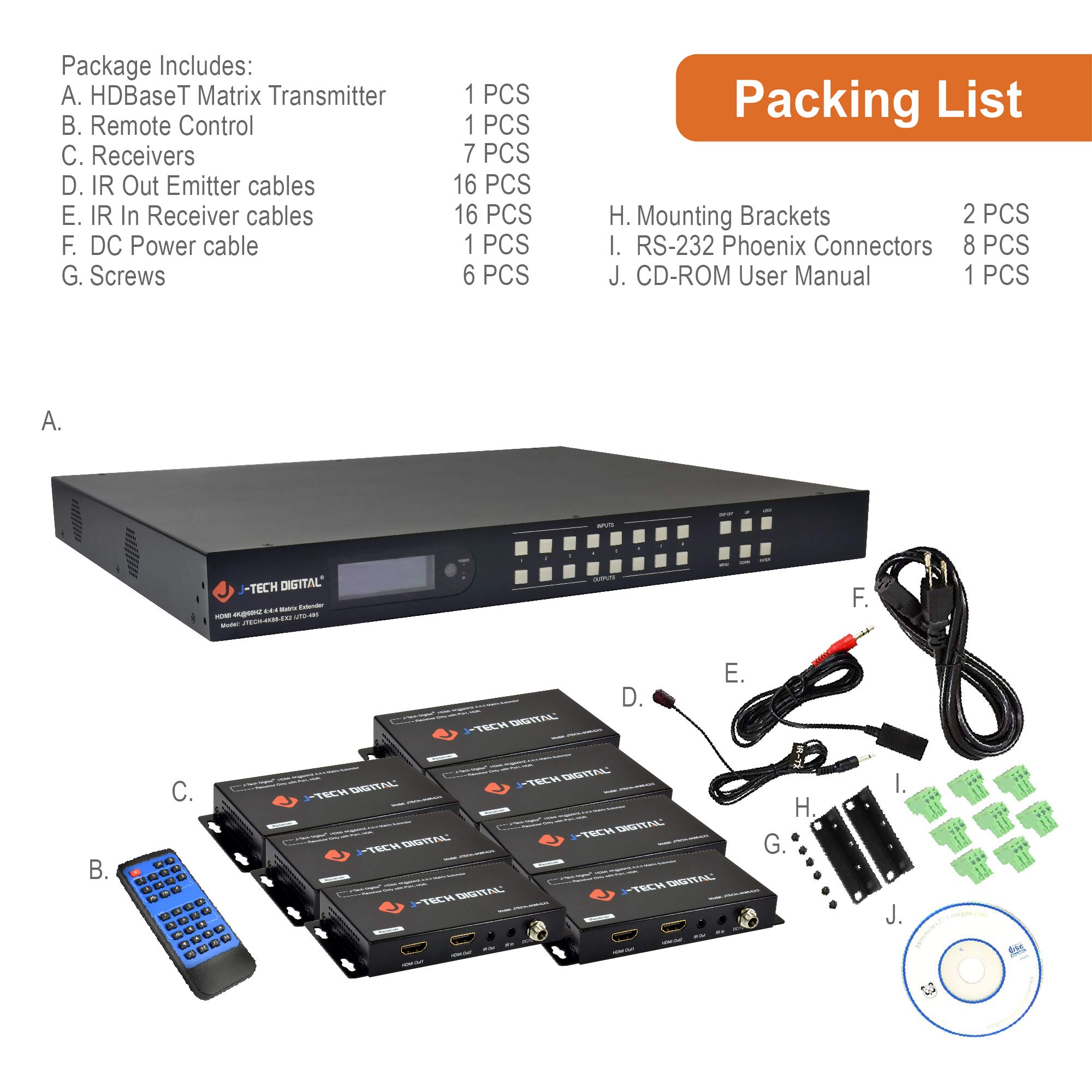 Amazon.com: J-Tech Digital 8x8 HDMI Matrix Switch Extender 4K 60Hz
