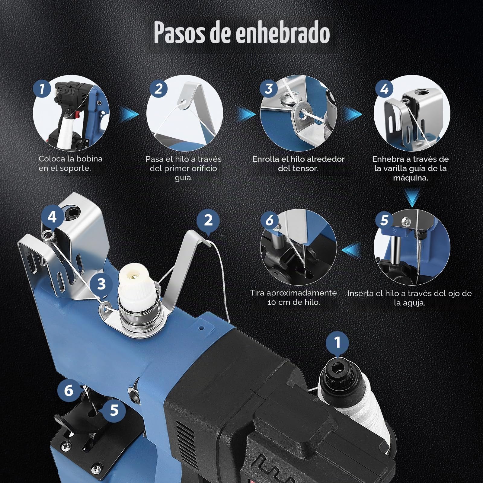 5200mAh Eléctrica Sacos Maquinas de Coser 18V 14000RPM sellador de bolsas industrial maquina de coser de mano para bolsa de plástico de papel de arroz saco de piel de serpiente
