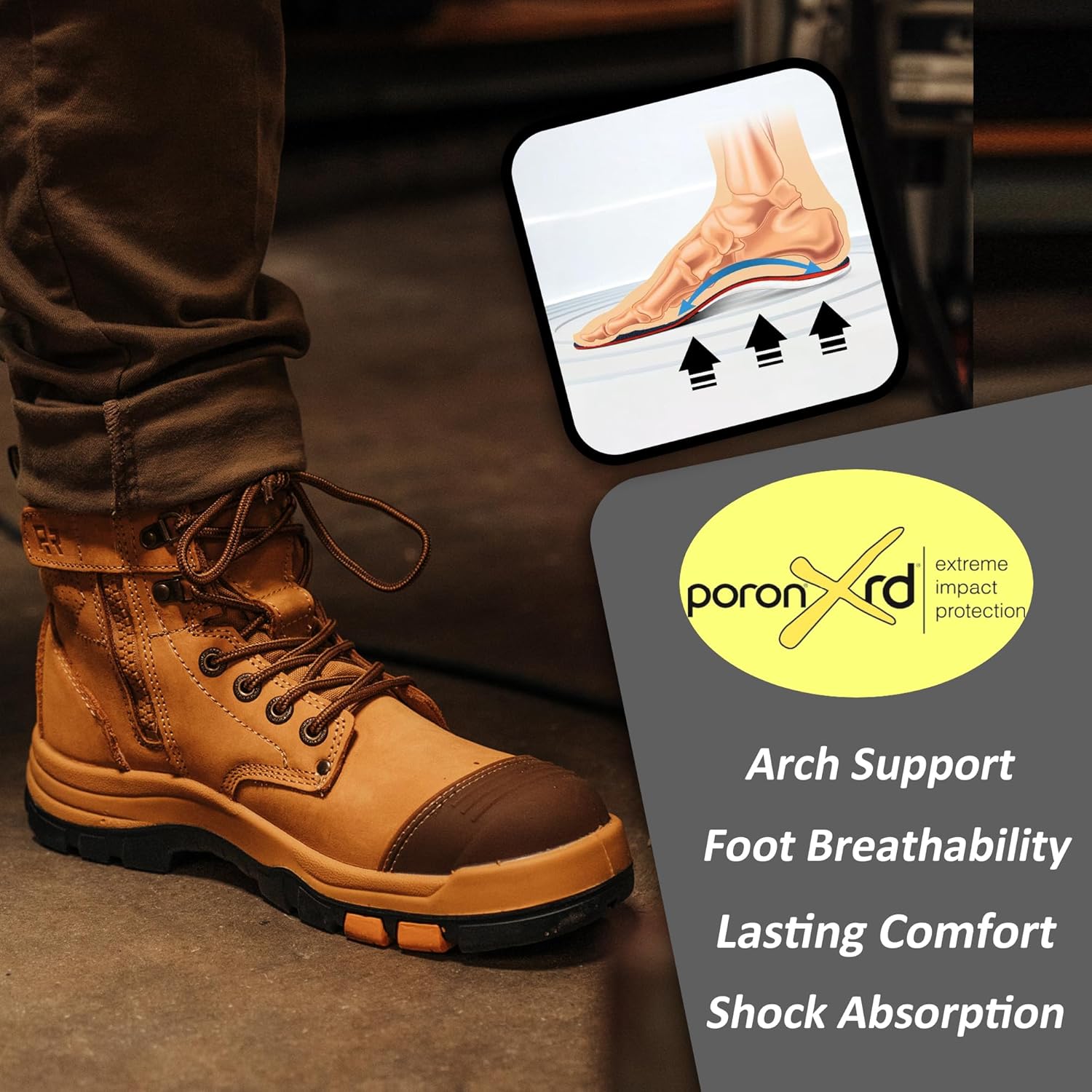 ROCKROOSTER Madison 6" Steel Toe Work Boots for Men with YKK Side Zipper Toe Cap Non-Slip Rubber Outsole, Comfortable Side Zip Lightweight Breathable Leather Shoes, Metal, ASTM F2413-18 M/I/C EH AK052 - Image 4