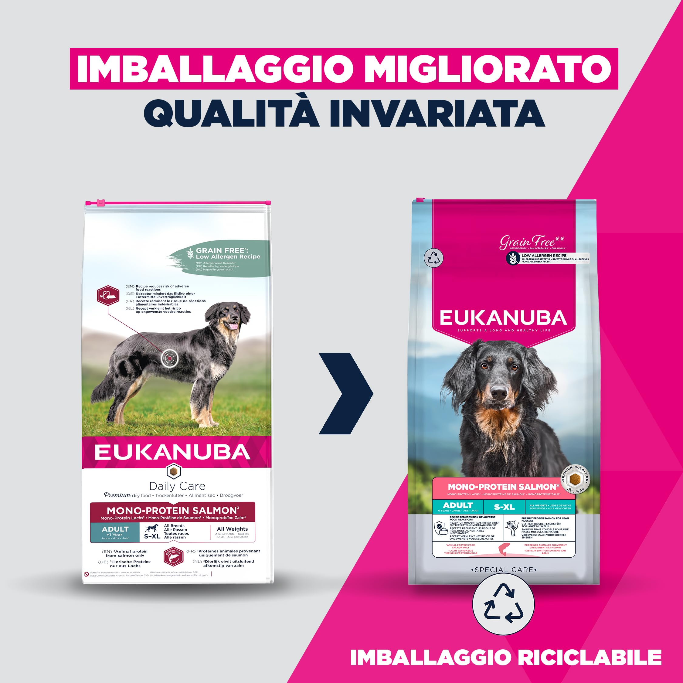 Eukanuba Mono-Protein Salmone crocchette - Cibo secco con salmone come unica fonte proteica animale, ricetta a basso contenuto di allergeni, 12 kg