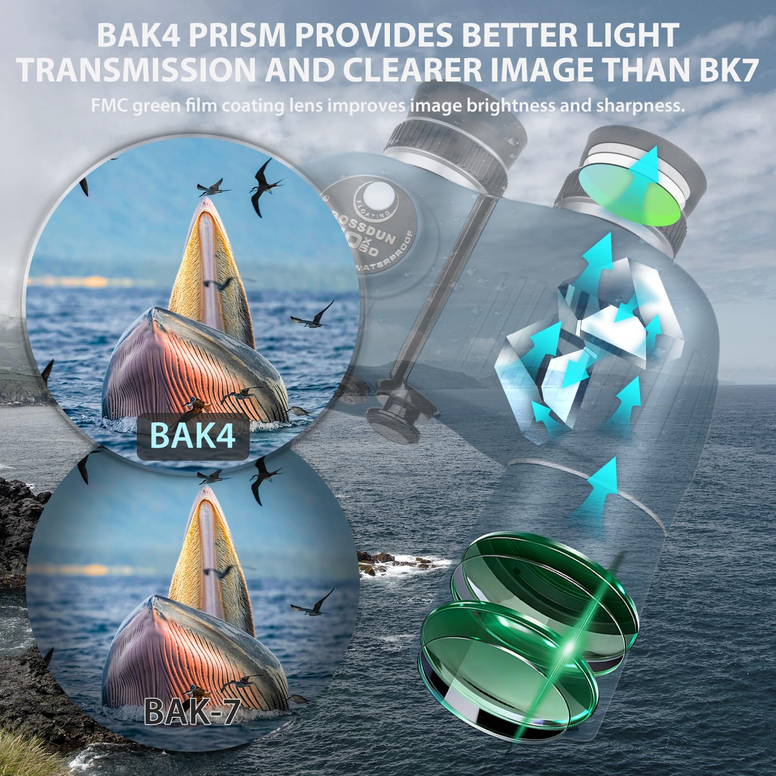 10x50 Marine Fernglas mit beleuchtetem Entfernungsmesser und Kompass, IPX7 wasserdicht, BAK4-Prismen, inklusive Trageriemen und Tragetasche (Blue)