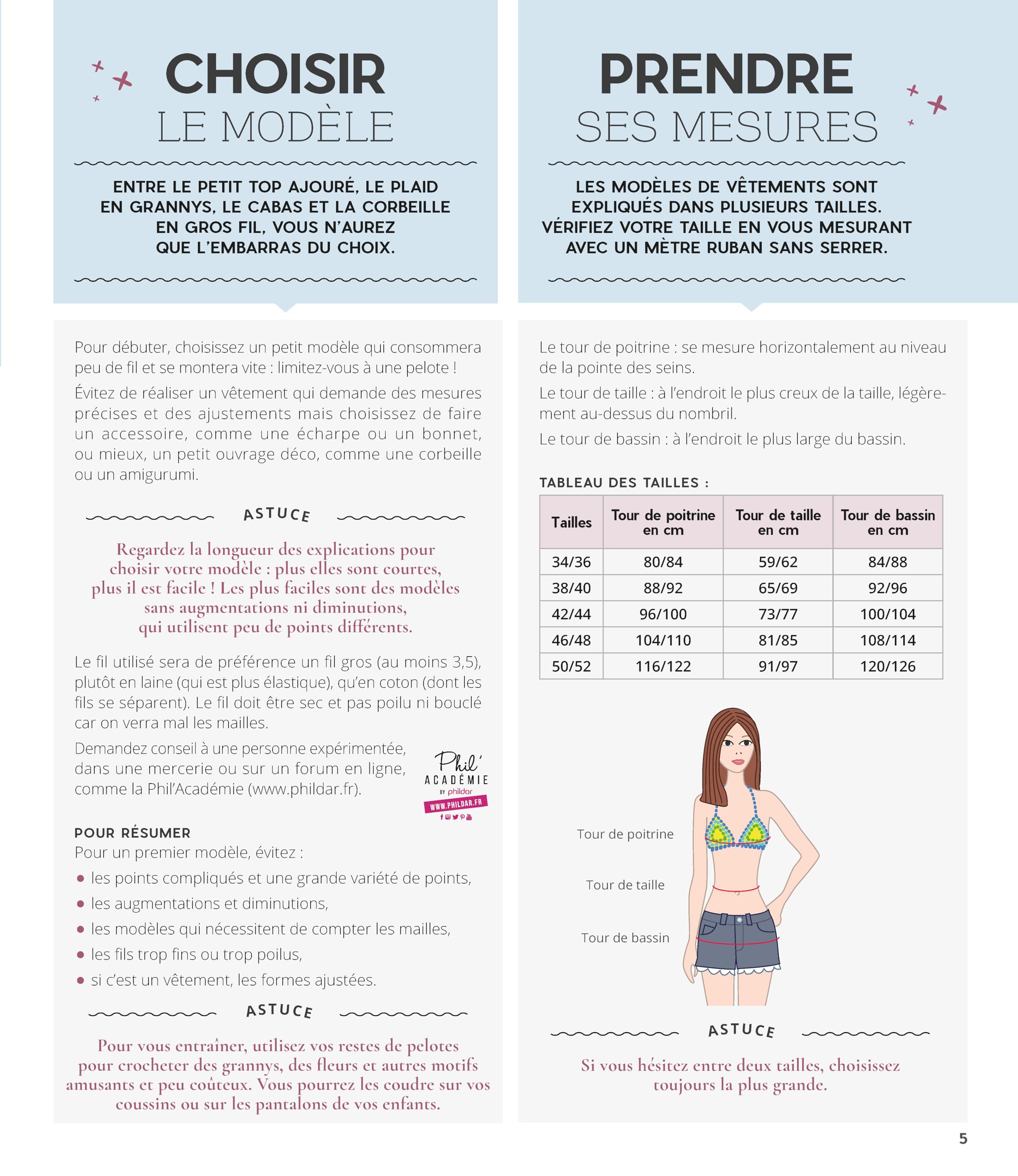 Le grand livre du crochet: Vêtements et accessoires