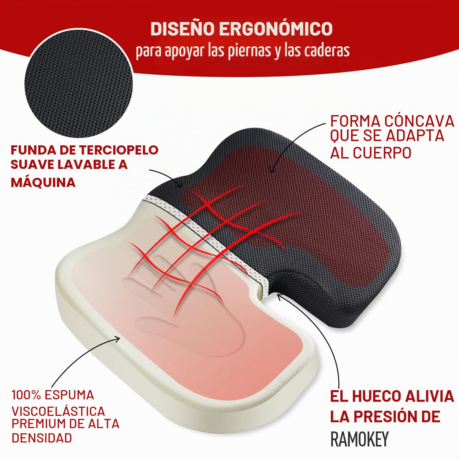 Cojín de asiento ortopédico con forma ergonómica de espuma viscoelástica para aliviar la presión al sentarse durante mucho tiempo, cojín de coxis adecuado para silla de oficina, coche, oficina