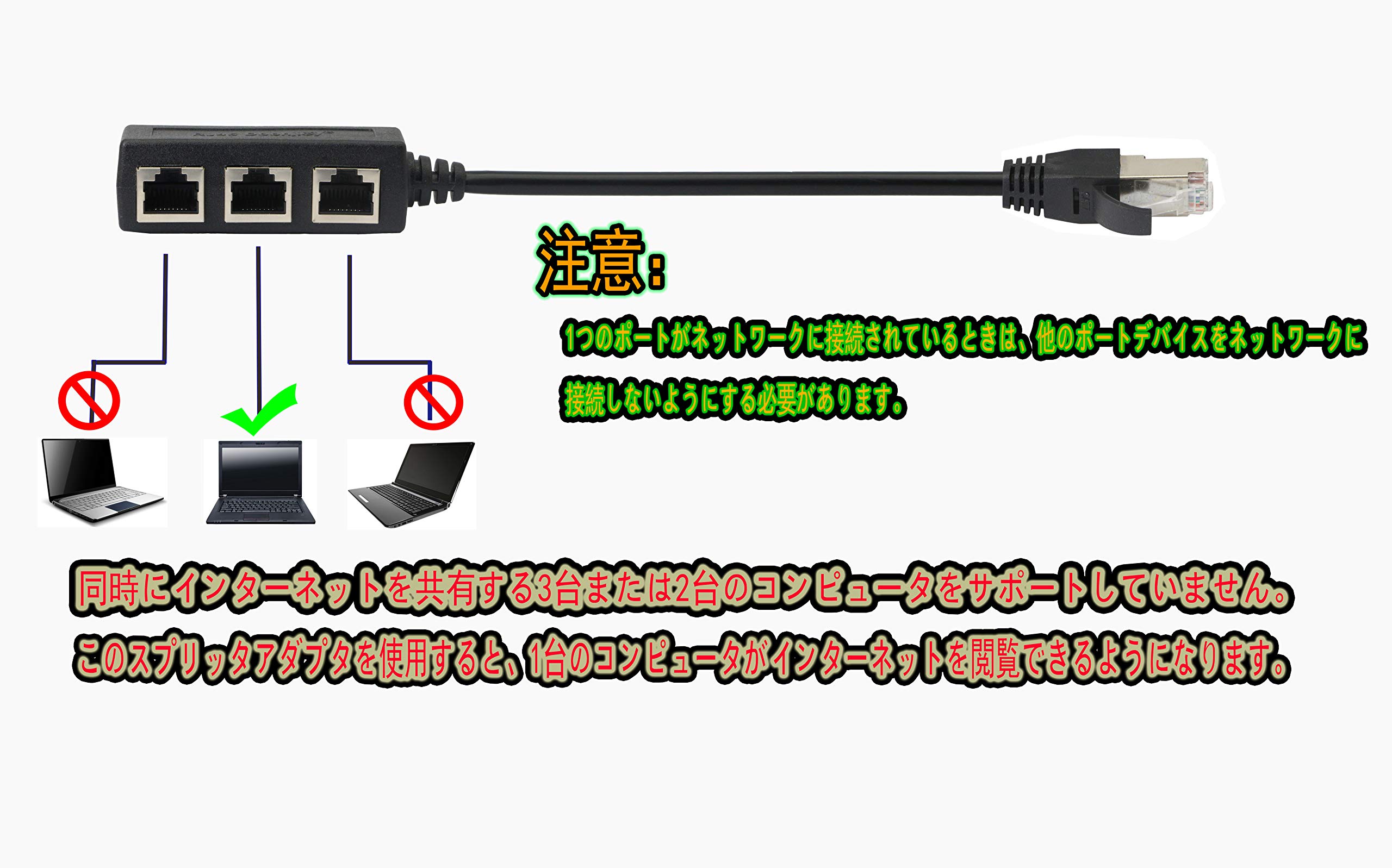 ラオスジャコ（1メス・ラオス） Amazon | CERRXIAN RJ45 1オス〜3メスポート、LANイーサネット