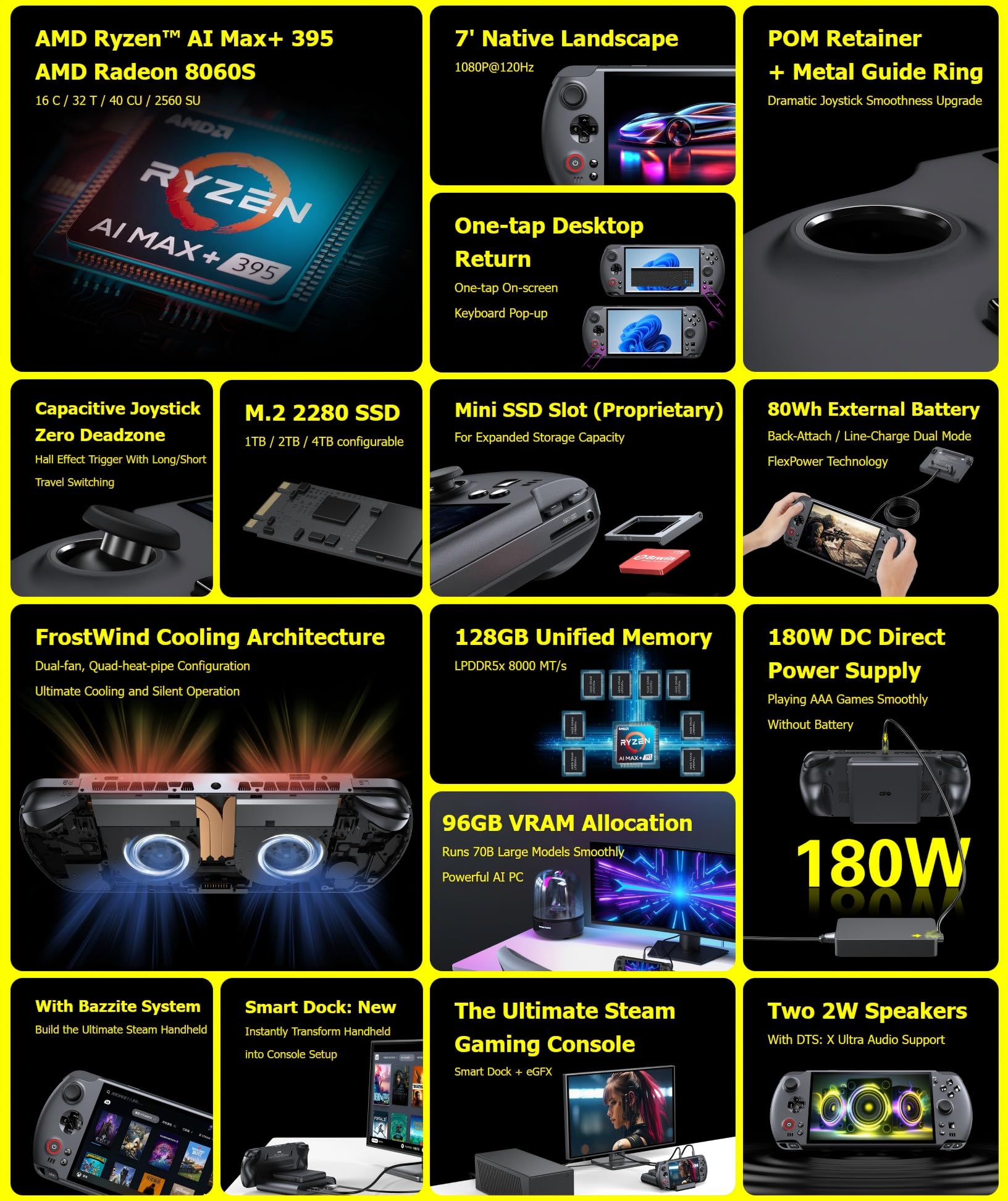 WEELIAO GPD WIN 5 Console de Jeu Portable, Écran 7 Pouces 120 Hz, AMD Ryzen AI Max+ 395, PC de Jeu, Jusqu'à 128 Go de RAM LPDDR5, Batterie Détachable 80 Wh (AMD Ryzen AI Max+ 395-32GB RAM+2TB SSD)