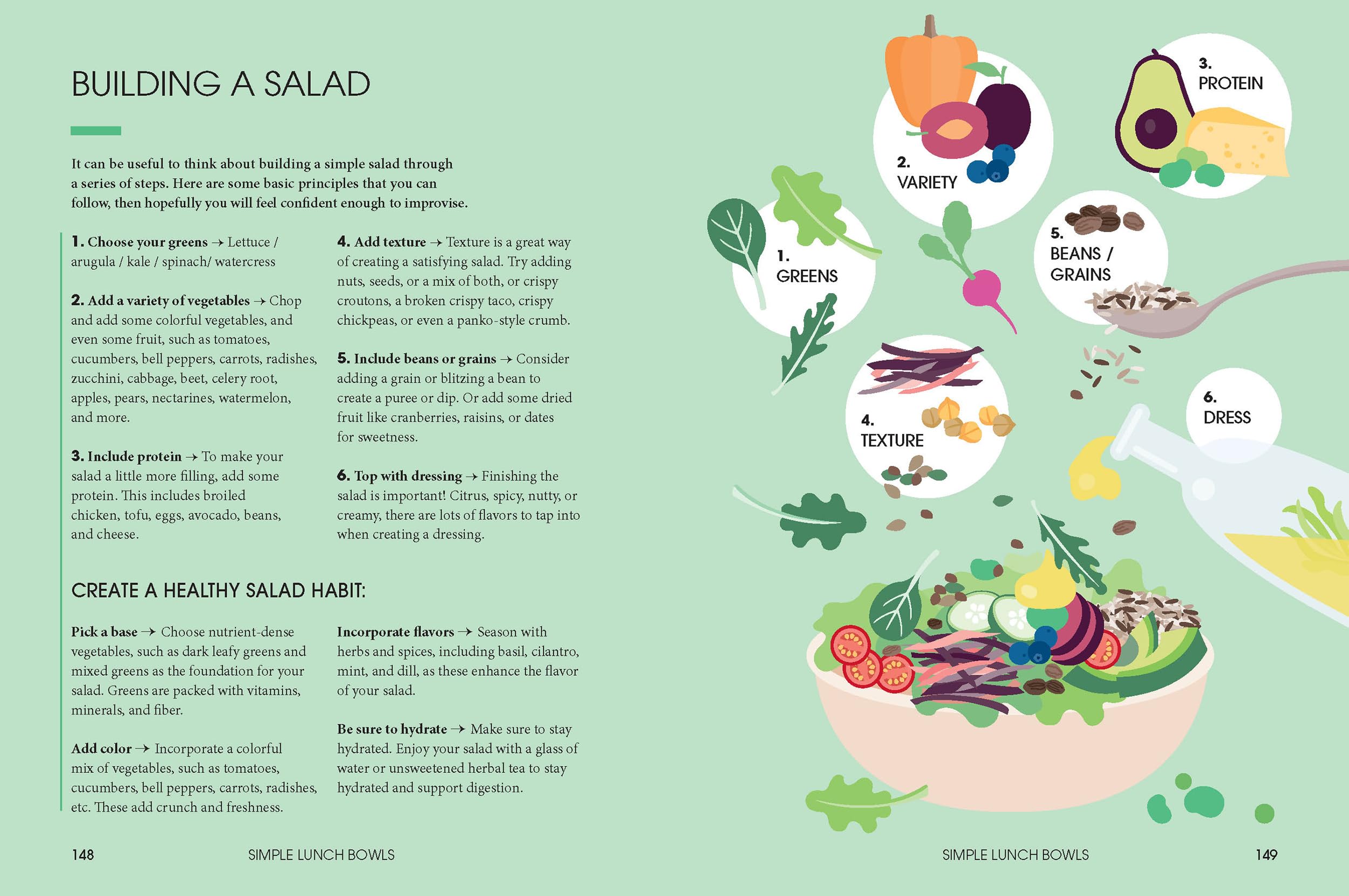 Lunch Well: 85 Recipes to Bring a Little Spark to the Midday Meal