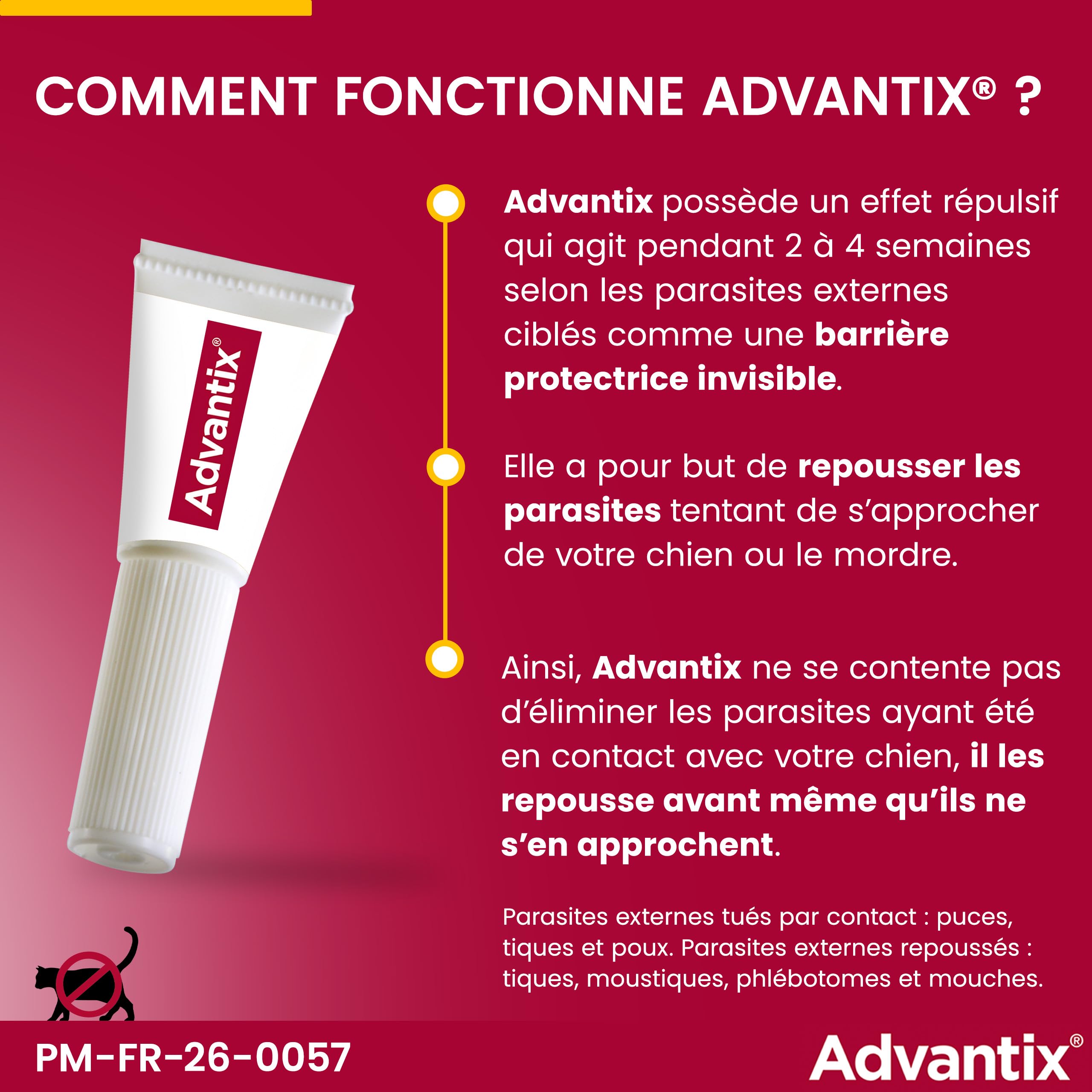 Advantix Chien Moyen entre 10 et 25 kg – Pipettes pour chien contre 6 parasites – Traitement en pipette pour une protection en continu pendant 4 semaines – 6 x 2,5 ml