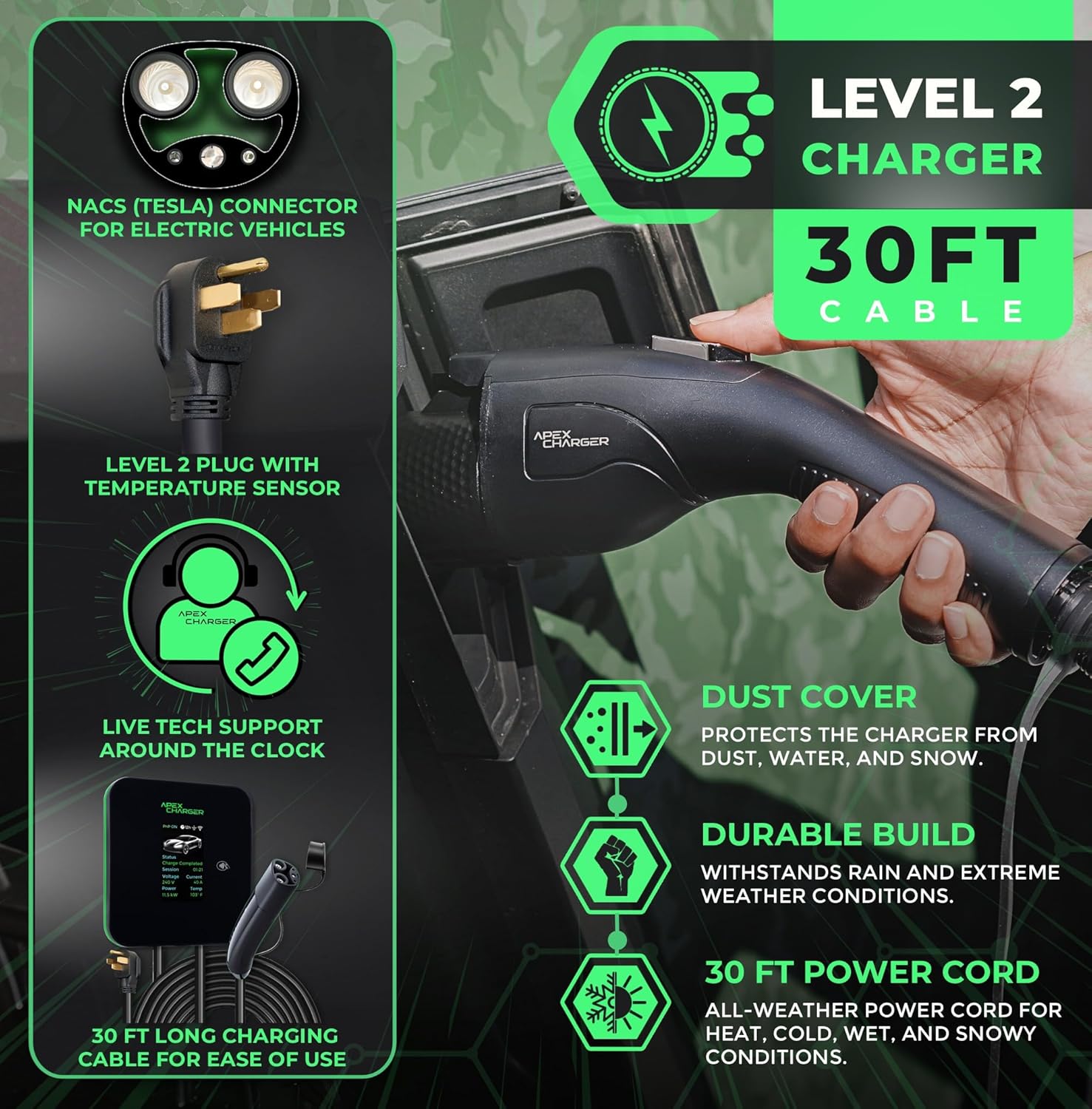 MACH 2. NACS/Tesla Connector. Fast Level 2 EV Charger 48 amp Garage-pro wall-Mount. Electric Vehicle Charging Station 4 Nema 14-50 Outlet & Hardwired. Key Accessories: 30ft Cable, 5-Year Coverage