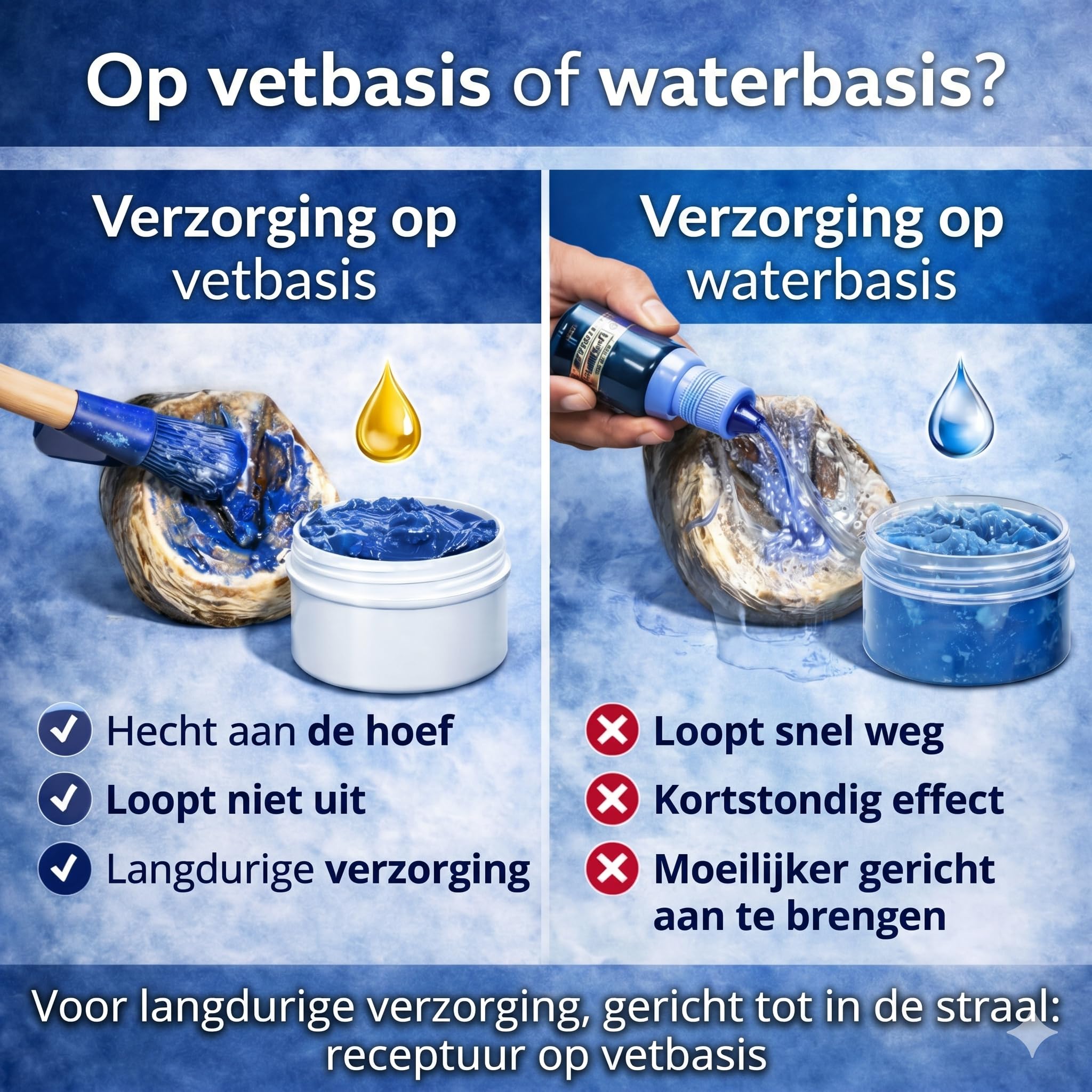 BlueHoof Strahlfäule Paste für Pferde – Hufpflege gegen Strahlfäule & Hufprobleme – trocknend & pflegend – 250 ml