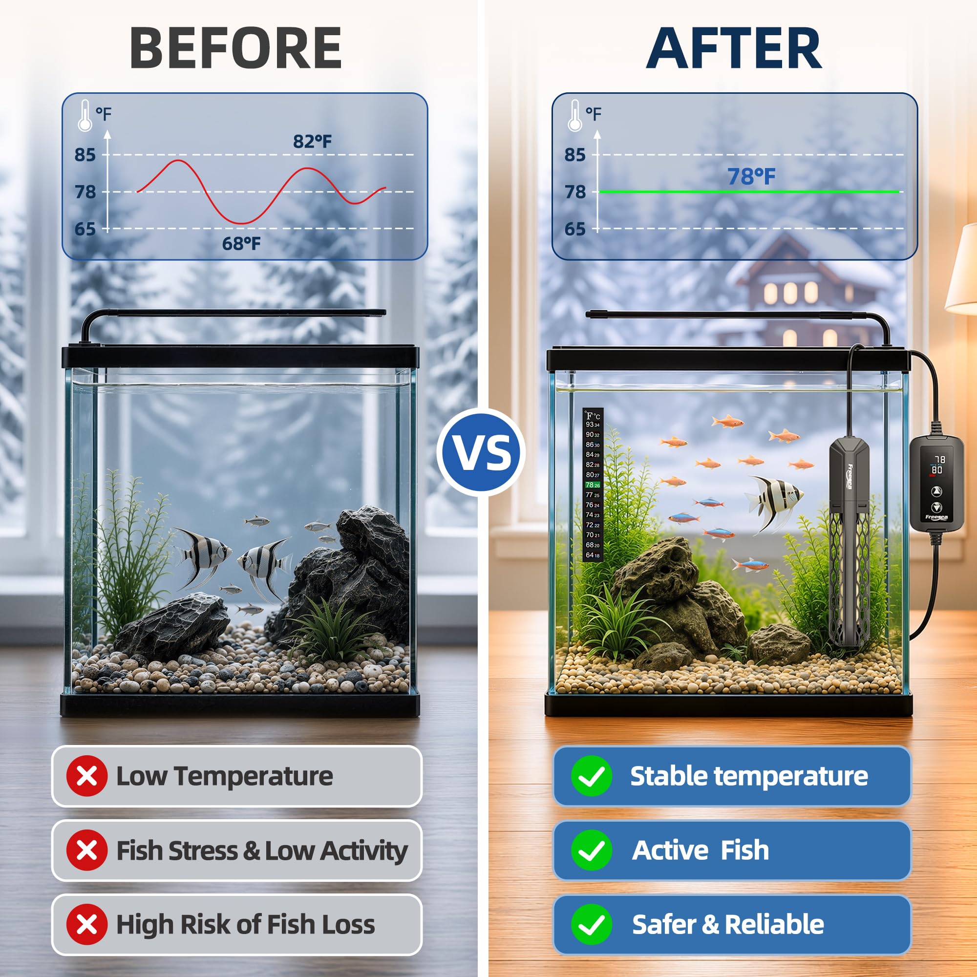 FREESEA Chauffage d'aquarium pour aquarium : 100 W/200 W/300 W/500 W - Chauffage submersible pour aquarium avec protection contre la surchauffe et hors de l'eau pour eau salée et eau douce 20